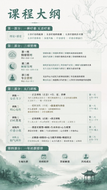 参考上图新中式青绿色水墨国风风格，保持9:16竖版比例，生成课程大纲宣传页，标题为「课程大纲」，正文内容：第一部分：一种疗愈 五音疗愈 理论+感受 五音疗愈的起源｜五音疗愈的依据｜五音疗愈的法术器｜五预览效果