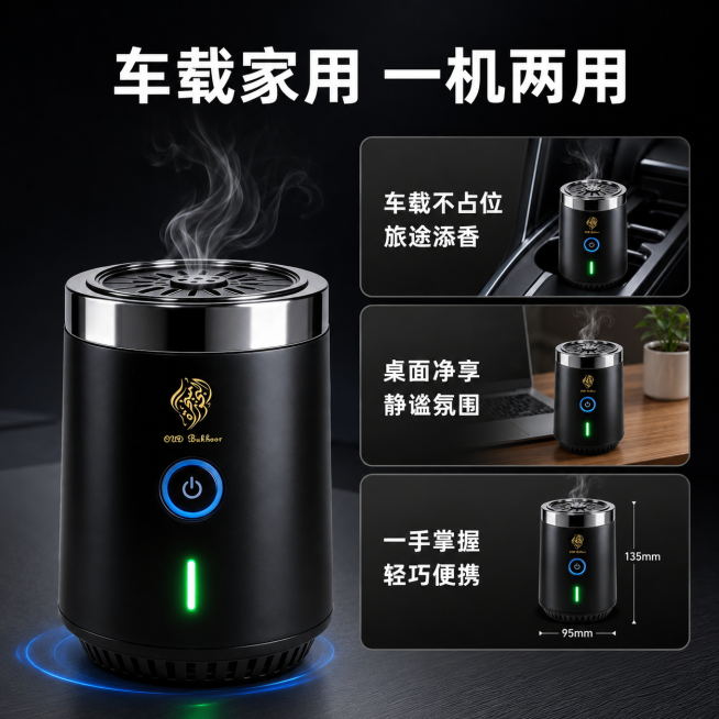 [主图-4] 多核心功能卖点展示，采用Bento栅格风格。
[氛围风格] 现代简约科技风，干净信息层级清晰。
[画质] 商业设计风格，信息清晰可读性强，产品细节真实，高分辨率。
[元素] 左侧大区域放预览效果