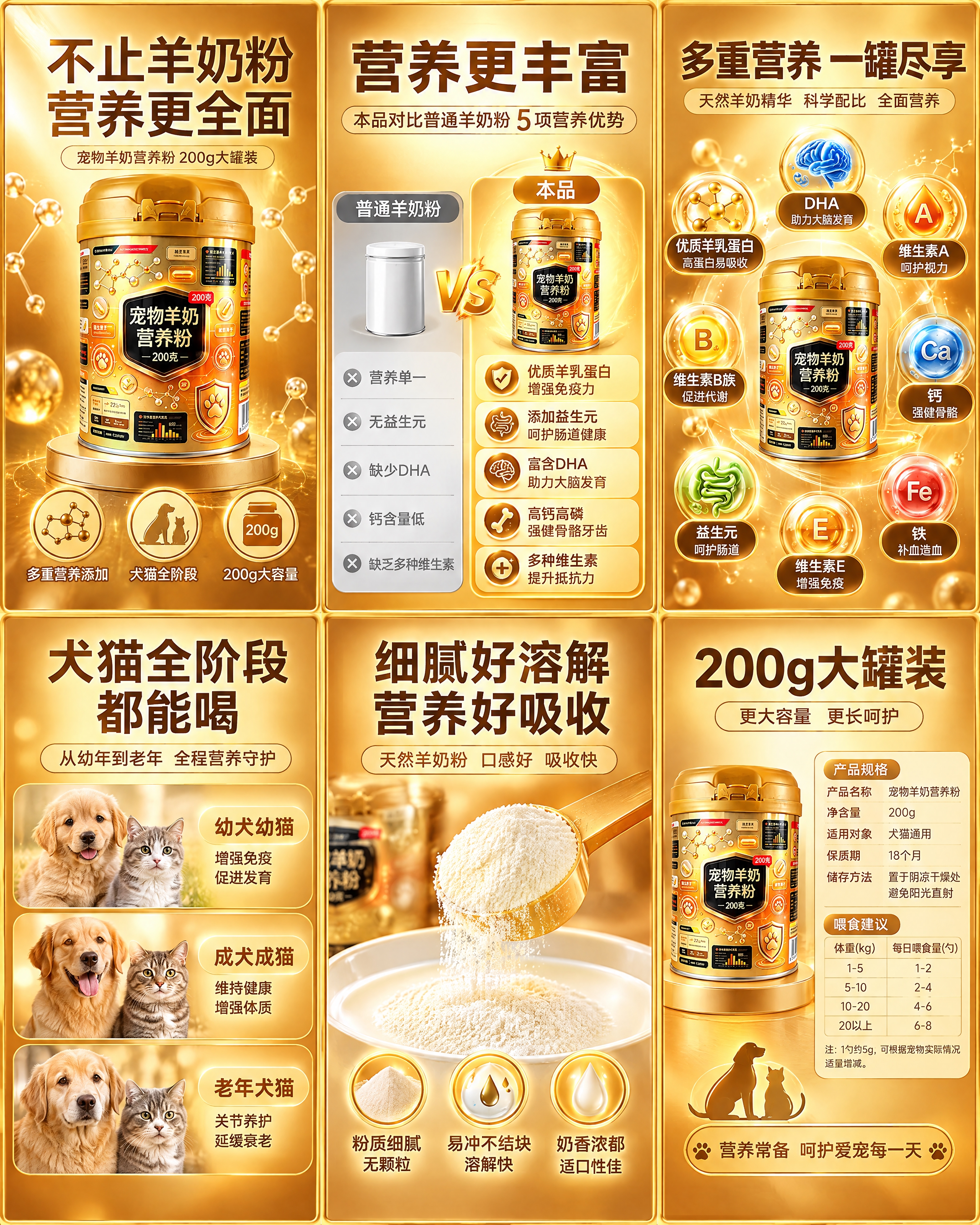 宠物羊奶营养粉6宫格详情页大图，2行3列布局，每格都是9:16… - 图片创意预览