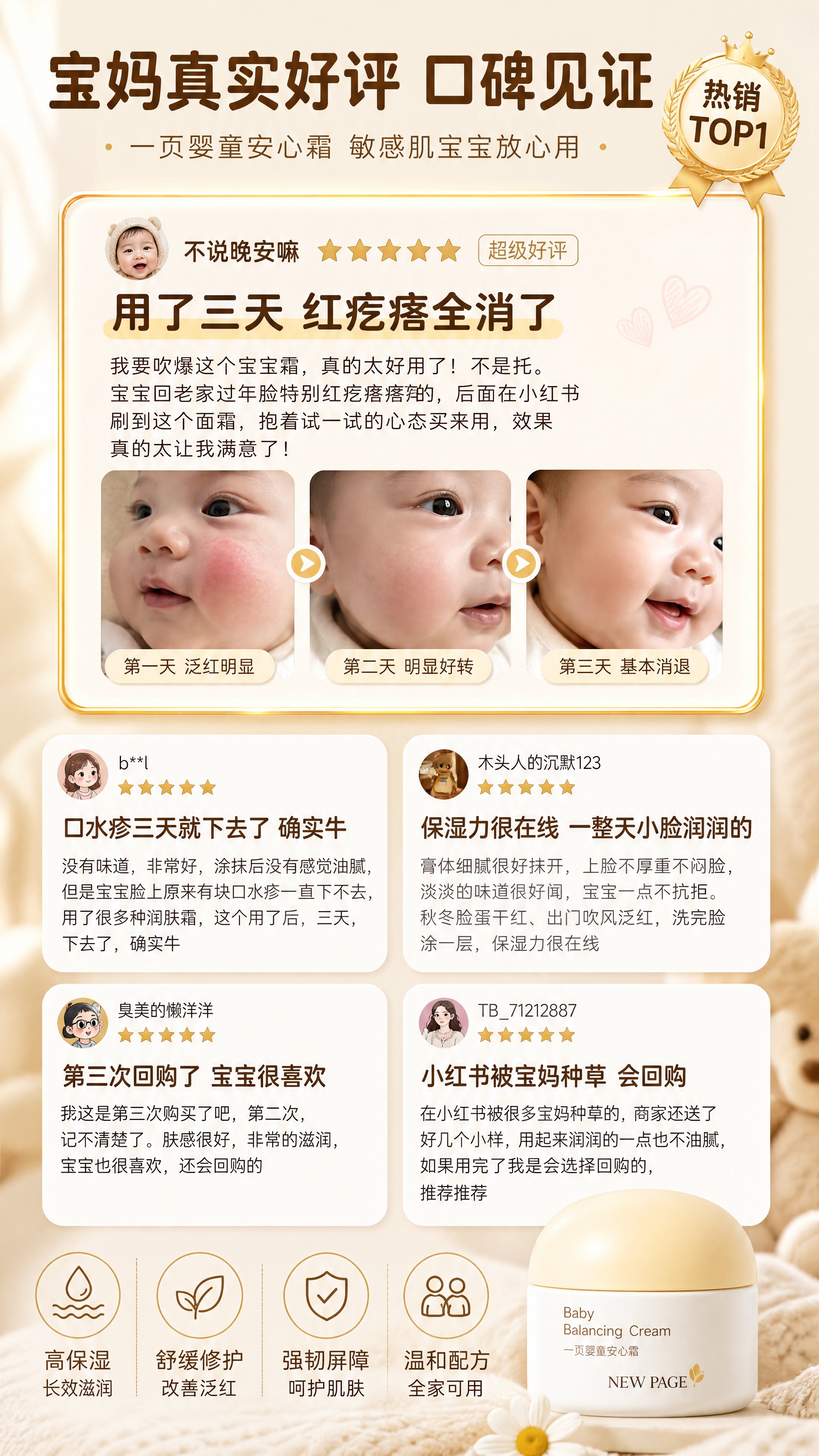 一页婴童安心霜宝妈真实好评海报，竖版电商风格，暖米色温馨背景，… - 图片创意预览