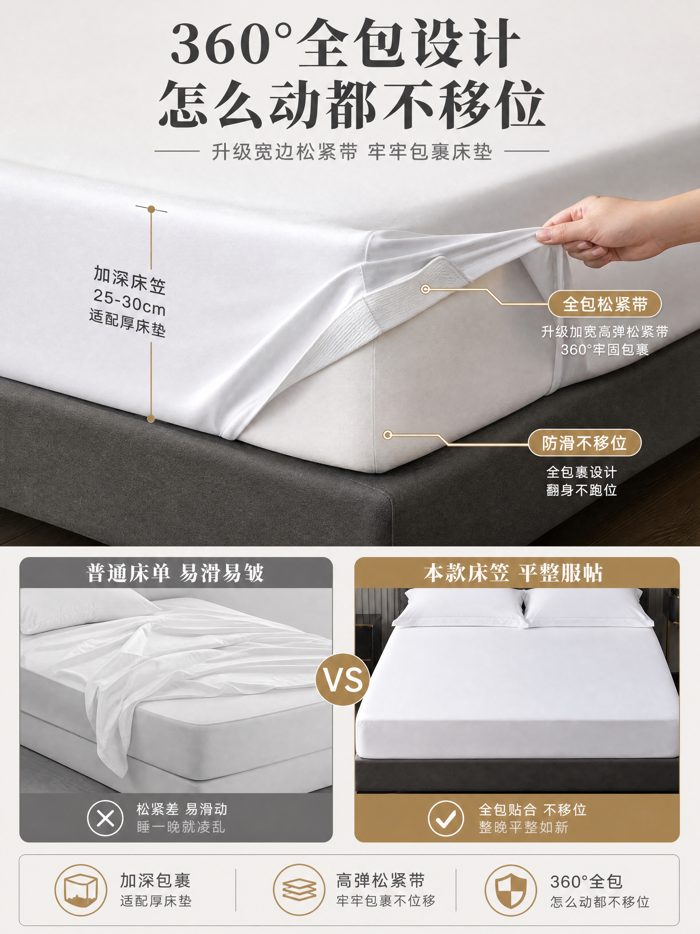 [商品] 使用【图6】白色床笠；保留纯白色面料、全包式结构、床… - 图片创意预览
