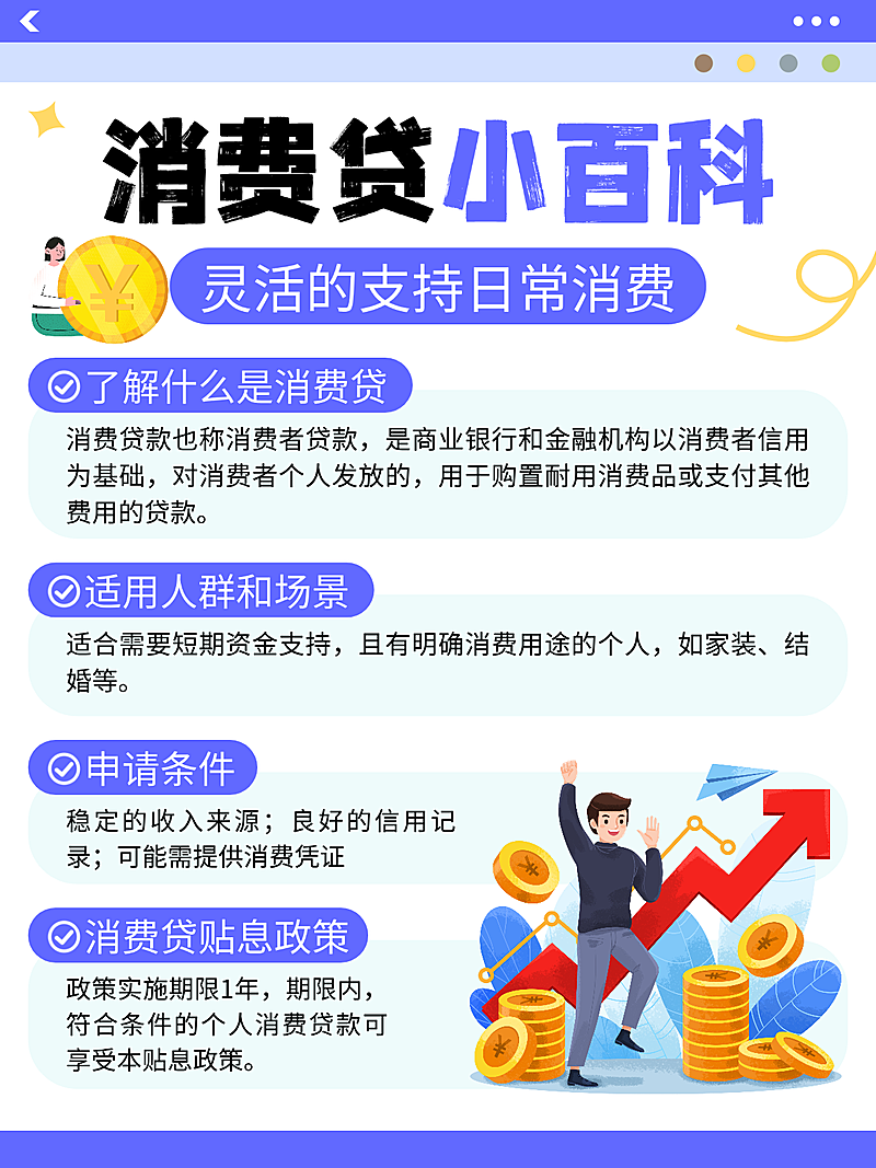 蓝色卡通消费贷小百科知识分享小红书内页