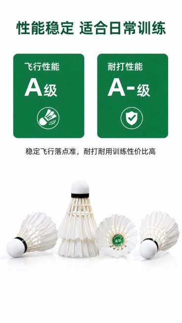[第5屏] 性能评级展示-飞行与耐打性能参数介绍。本屏使用【图3】展示四只羽毛球全景。
[氛围/风格] 清晰参数展示风格，专业简洁，信息直观。
[元素布局] 四只羽毛球整体放置画面中下部，占比约60%预览效果
