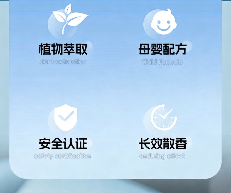 去除图片中的文字水印，保留原来的浅蓝色背景和所有图标、文字内容，保持原布局不变，仅移除中间的公司名称水印，保持图片整体风格一致预览效果