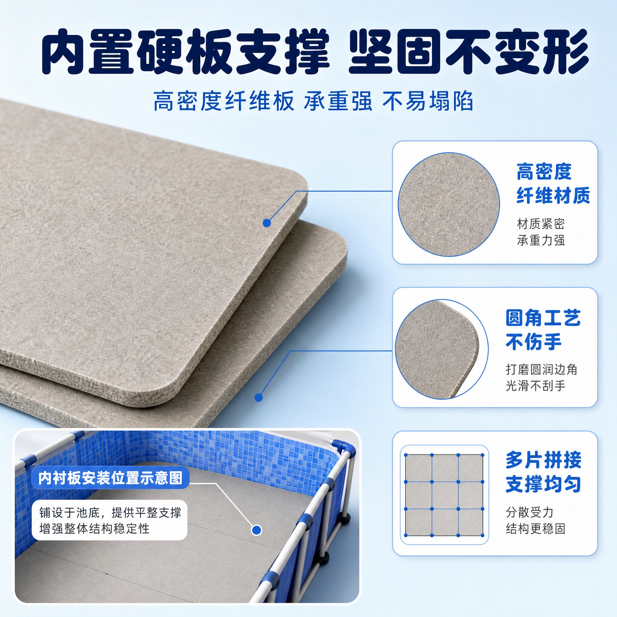 [主图-3] 内衬板细节特写图，展示内衬板材质和做工，突出产品… - 图片创意预览