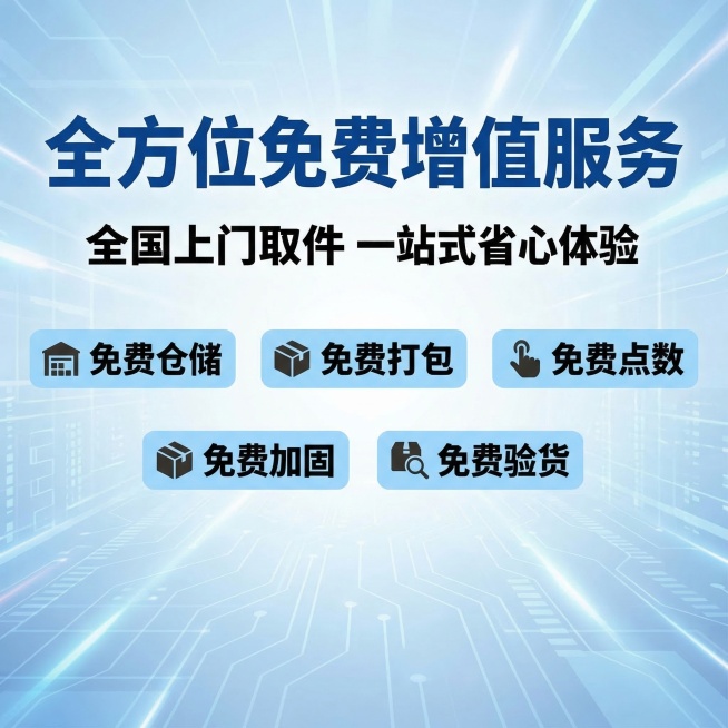 鑫来国际物流增值服务卖点主图 科技蓝色背景 五个免费服务卖点横向排列 每个卖点用圆角浅蓝色标签展示 分别是免费仓储 免费打包 免费点数 免费加固 免费验货 上方大标题"全方位免费增值服务" 副标题"全预览效果