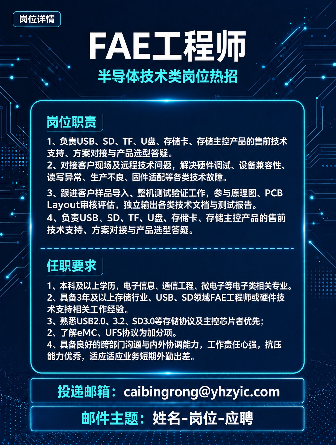 在参考图基础上，在"岗位职责"和"任职要求"两个区块之间添加一… - 图片创意预览