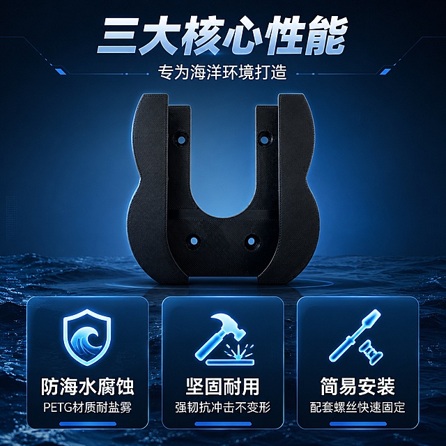 详情页三大性能卖点图，工业科技风，深蓝海洋色调。黑色船用遥控器支架位于画面中央偏上，正面展示U型卡槽结构和四个安装孔位，PETG材质纹理清晰。产品下方分布三大性能卖点模块，横向排列。每个卖点配发光图标：左「防海水腐蚀」配海浪盾牌图标，中「坚固耐用」配锤子材质图标，右「简易安装」配螺丝刀螺丝图标。深蓝色渐变背景，底部有海面纹理装饰。正面柔光照明，产品边缘有高光，底部有柔和投影。顶部居中主标题「三大核心性能」，副标题「专为海洋环境打造」。下方三个卖点卡片：左「防海水腐蚀 PETG材质耐盐雾」，中「坚固耐用 强韧抗冲击不变形」，右「简易安装 配套螺丝快速固定」。