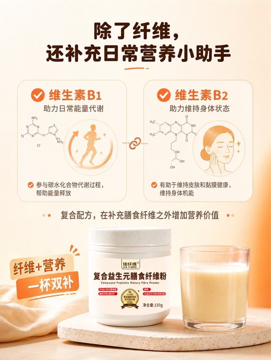 [商品] 使用【图1】佳纤维复合益生元膳食纤维粉白色瓶装；保留… - 图片创意预览