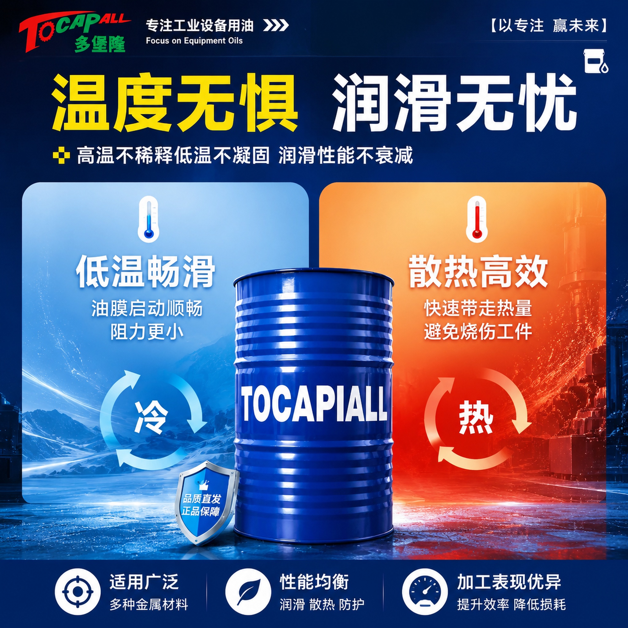 复刻参考图（温度无惧润滑无忧）的基本框架和版式结构，品牌为TO… - 图片创意预览