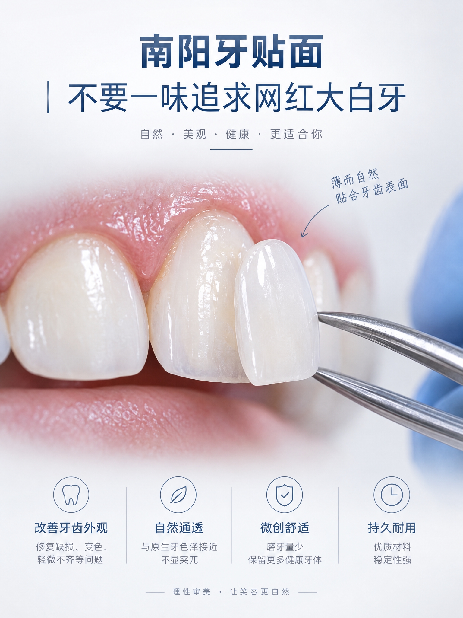 一张关于牙贴面的科普宣传图，背景干净简洁为浅灰白色渐变，画面中… - 图片创意预览