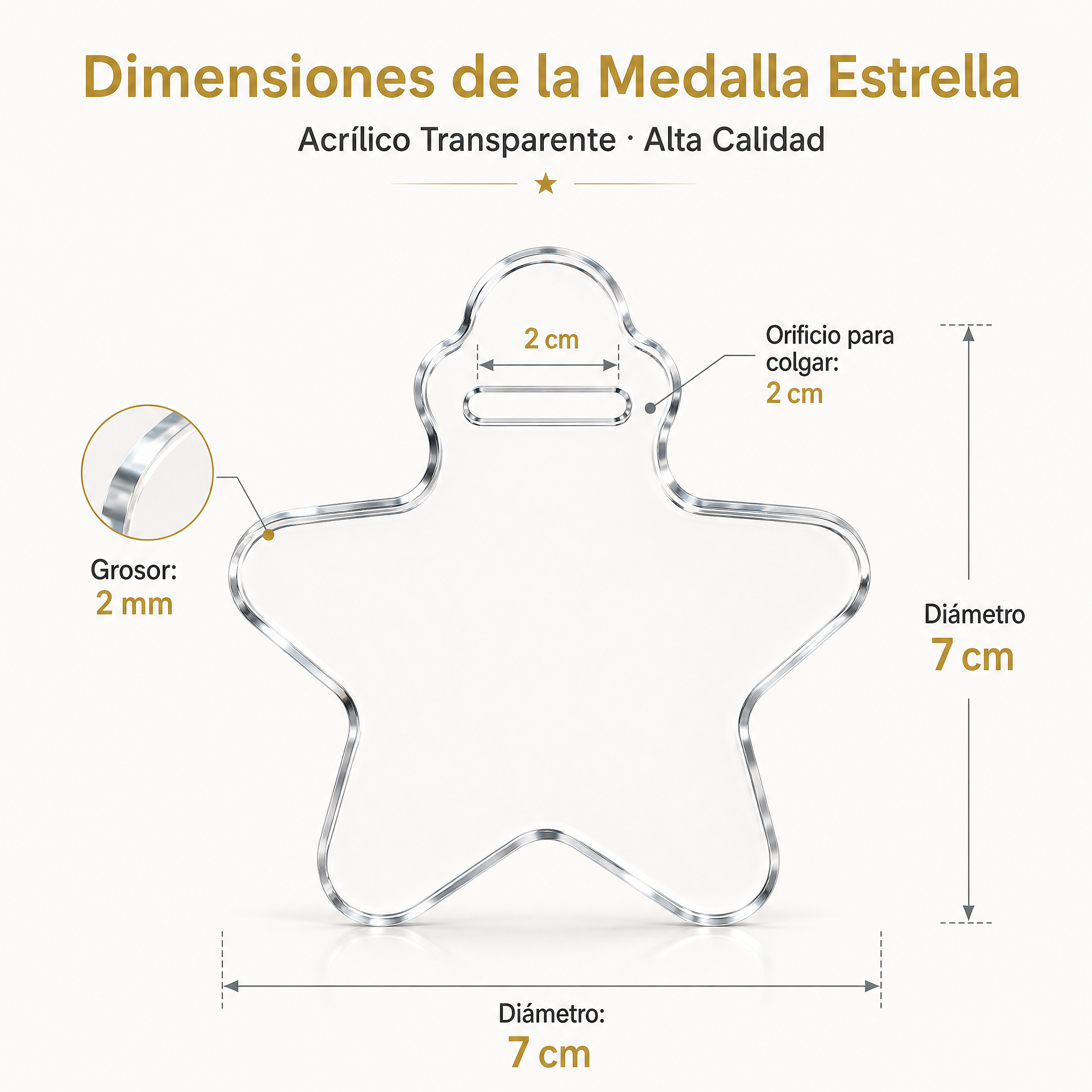 [第1张] Diagrama de dimensiones d… - 图片创意预览
