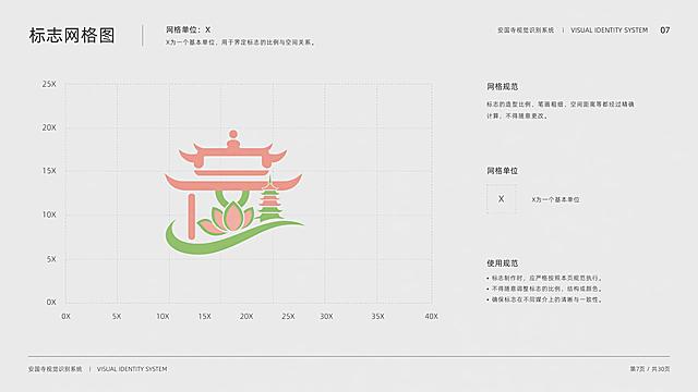 [标志网格图 修正版] 16:9横版VI手册页面，国际主义极简设计风格，保留原图网格布局和文字说明，修正错误：将网格中融合的IP形象和标准字移除，仅单独保留安国寺标志logo放置在网格中展示，仅围绕标志做比例规范，保持原有网格单位、网格规范和使用说明文字内容不变，浅灰色背景和设计风格保持不变，修正后仅展示标志网格规范，三个元素完全分离不融合，现代简洁，4K高清