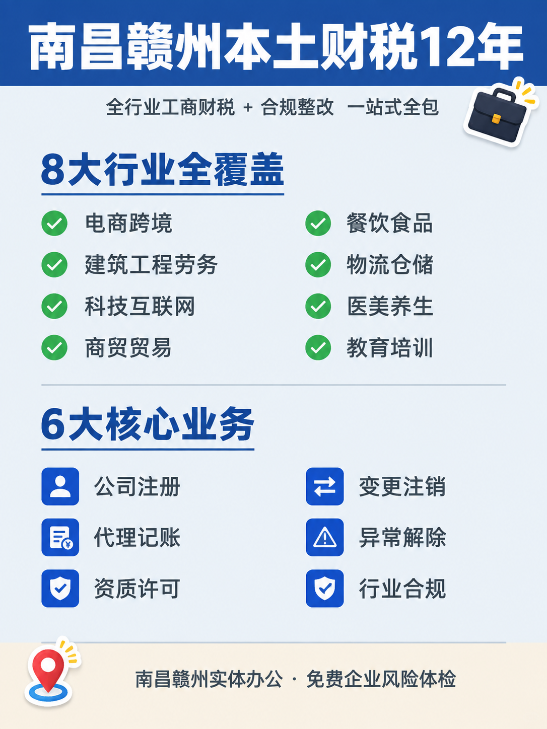 小红书图文内页（非封面），纯大字业务清单风，杂志海报商务风，版… - 图片创意预览