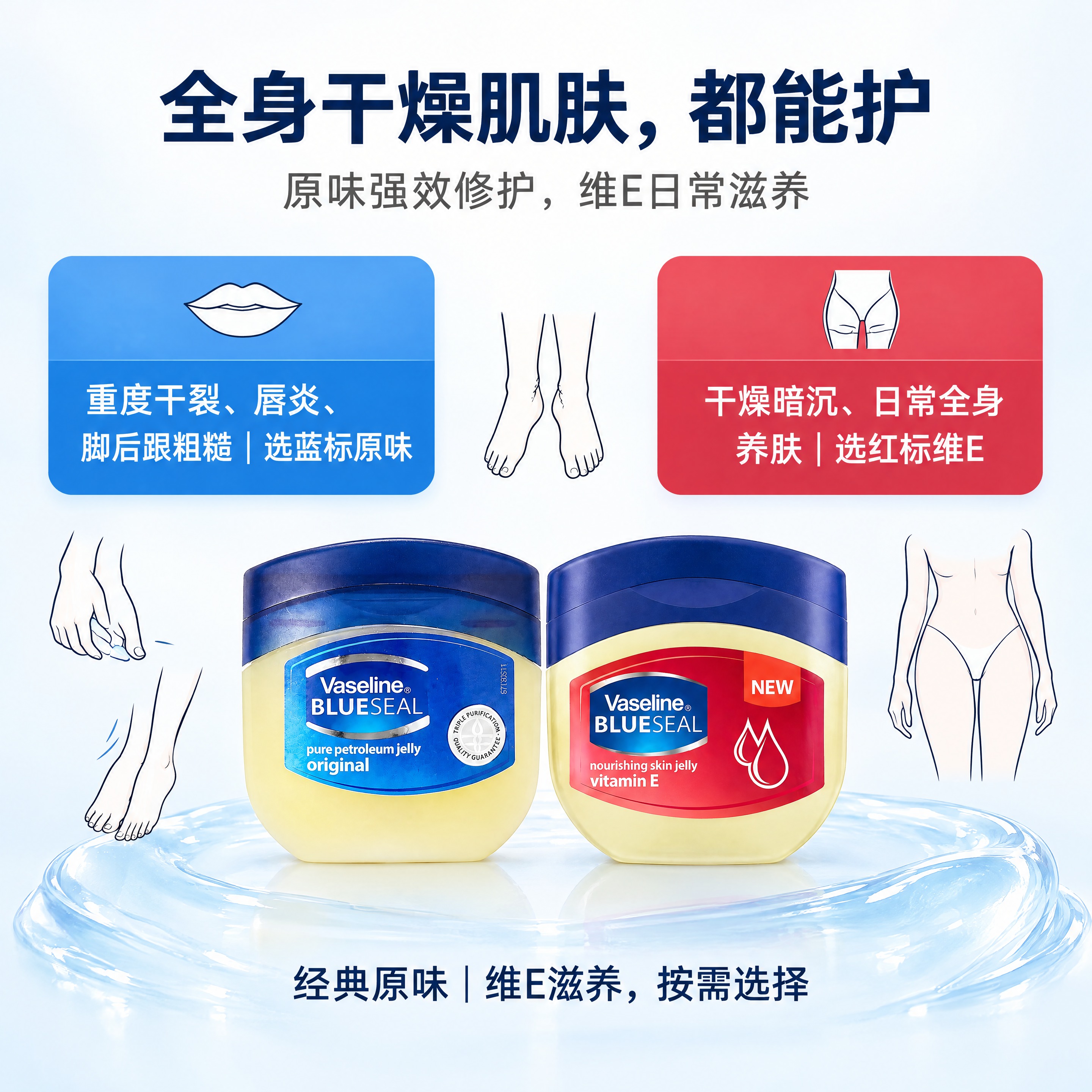 参考【图2】的排版结构，将【图1】中的凡士林蓝标原味修护晶冻和… - 图片创意预览
