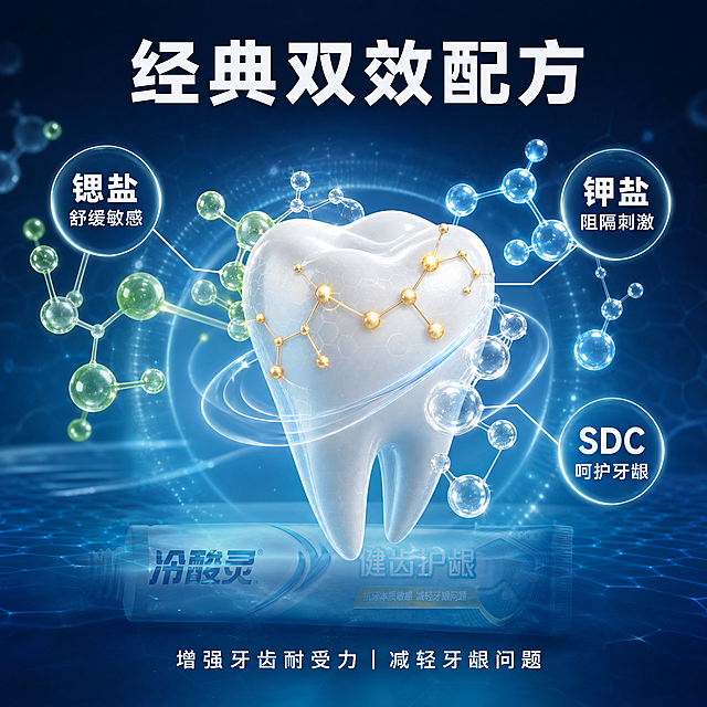 [主图-2] 核心成分微观解析 分子结构可视化 科技医疗风
[氛围风格] 硬核科研感 成分可视化 微观分子世界 清爽专业医疗风
[画质] 商业摄影质感 3D分子渲染 画面干净高级 超写实
[元素] 画面中心是一颗高精度3D白色牙齿模型 牙齿表面附着金色分子球与蓝色分子结构 周围悬浮锶盐绿色分子 钾盐蓝色分子 SDC透明分子球 三种成分环绕牙齿分布 各有细引线指向对应作用区域。背景是深蓝色渐变微观细胞纹理 带有细微网格线与光点。底部有半透明冷酸灵牙膏管剪影作装饰 画面满屏无边框
[光影] 中心主光源照亮牙齿与分子结构 形成通透发光效果 四周环境光较暗 突出主体 分子结构有玻璃质感高光与内部折射 立体感强
[配色] 主色深蓝 青蓝 辅色白色 金色 绿色点缀
[视角构图] 正面平视 中心对称布局 视觉重心在中部牙齿模型 景深较浅 背景虚化
[文字版式] 顶部居中主标题 经典双效配方 白色大号粗体无衬线字。三个成分分别标注 锶盐 舒缓敏感 钾盐 阻隔刺激 SDC 呵护牙龈 白色中号字 引线连接对应分子。底部横排 增强牙齿耐受力 减轻牙龈问题 白色小号字 居中。文字清晰可读 层次分明
[输出要求] 1:1比例 文字清晰可辨 超高清3D渲染质感
[负向提示词] 变形 文字错乱 产品图模糊 背景杂乱 水印 电商平台Logo 二维码 治疗功效暗示