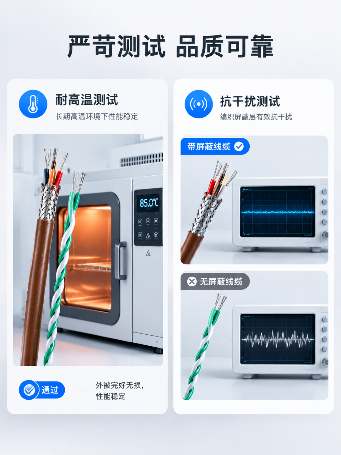 [商品] 使用【图1】中的棕色耐高温线缆和绿白双绞线；保留线缆… - 图片创意预览