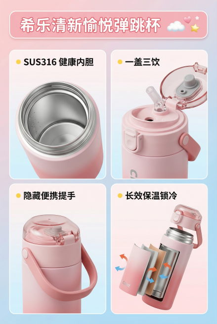 干净柔和的粉蓝渐变背景，采用四宫格等分布局，每个模块独立展示粉色渐变Cille保温杯的功能细节，分别为内胆、杯盖、提手、结构拆解。标题栏置顶，下方四个功能模块各占1/4区域，产品细节特写清晰，模块间留预览效果