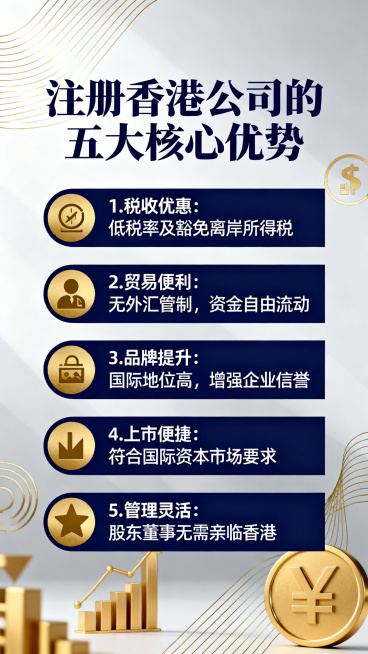专业财税公司宣传海报，主题为"注册香港公司的五大核心优势"，现代商务风格，深蓝色和金色配色，大气简洁，包含标题和分点优势内容，金融商务背景预览效果