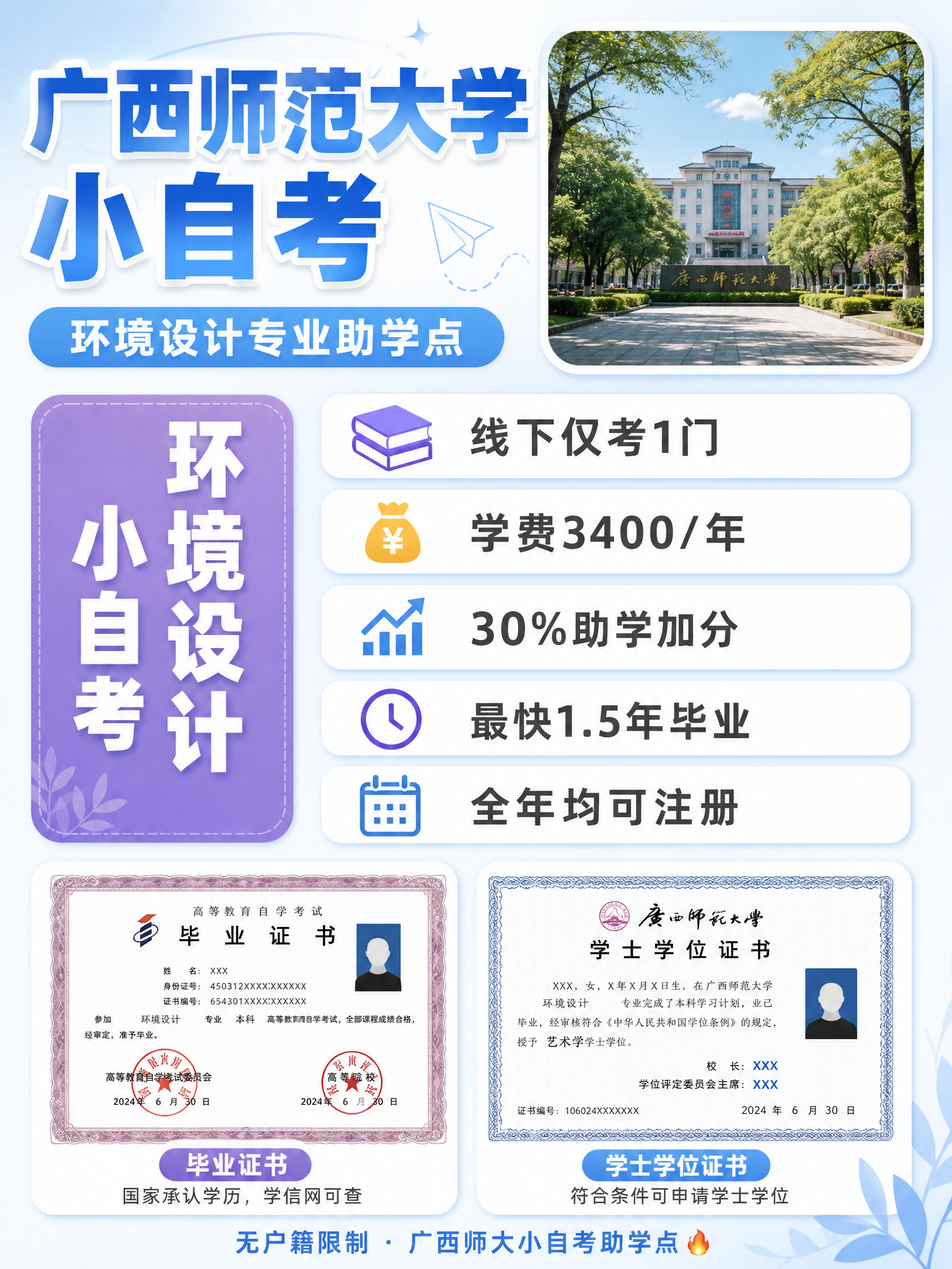 小红书清新学院风招生海报，3:4竖版比例，清爽浅蓝风格。画面右… - 图片创意预览