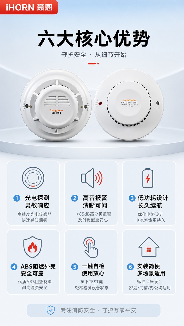 [商品] 使用【图1】4款白色圆形光电感烟烟雾探测器；保留产品… - 图片创意预览