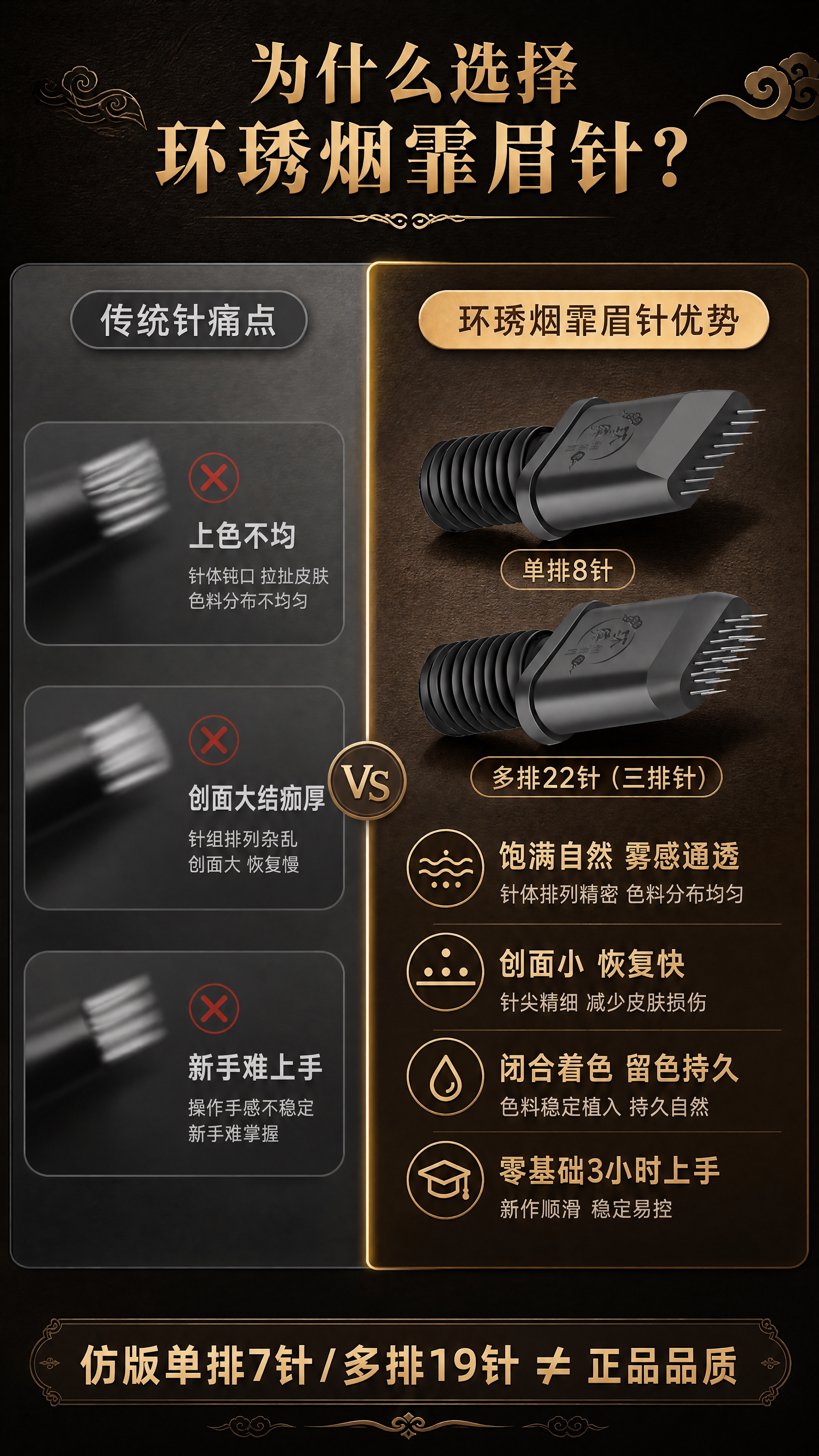 [商品] 使用【图1】单排8针、【图2】多排22针三排针；保留… - 图片创意预览
