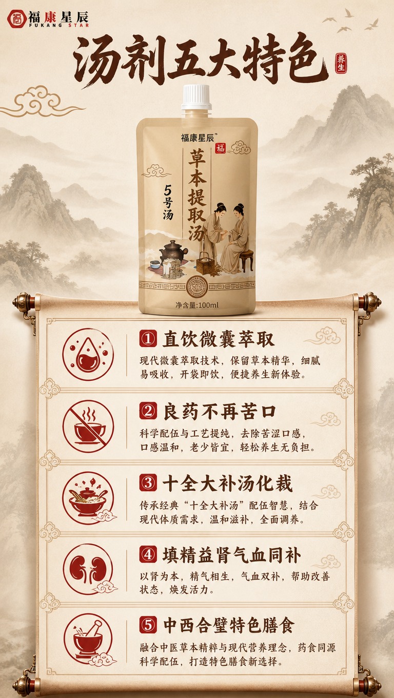 [商品] 使用【图1】福康星辰阿胶人参饮自立袋，保留包装结构、… - 图片创意预览