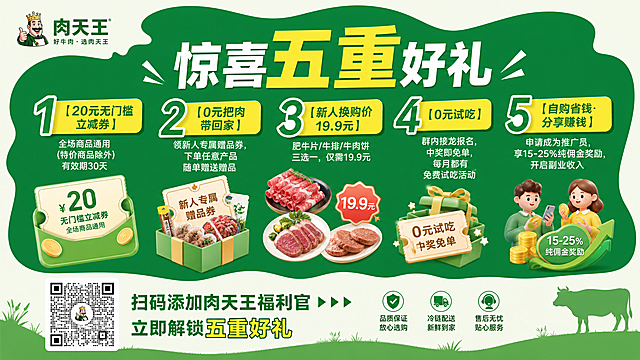 「图片1」惊喜五重好礼 【20元无门槛立减券】全场商品通用(特价商品除外)有效期30天 【0元把肉带回家】领新人专属赠品券，下单任意产品随单赠送赠品 【新人换购价19.9元】肥牛片/牛排/牛肉饼三选一，仅需19.9元 【0元试吃】群内接龙报名，中奖即免单，每月都有免费试吃活动 【自购省钱·分享赚钱】申请成为推广员，享15-25%纯佣金奖励，开启副业收入。（请跟以上内容帮我设计一张横版的画面设计，比例16:9.风格参考图片）