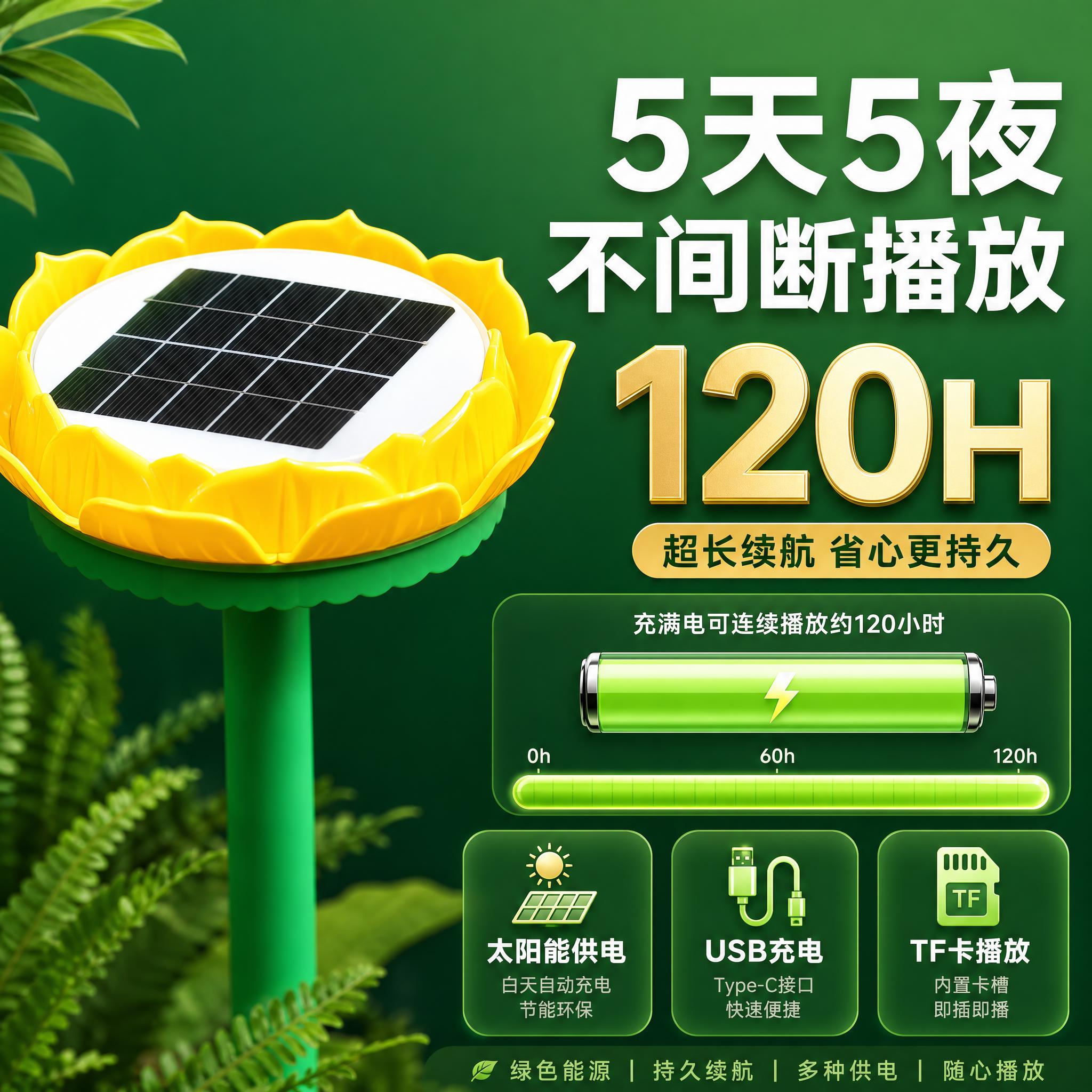 [主图-2] 核心价值与续航卖点，突出5天5夜不间断播放的超强… - 图片创意预览