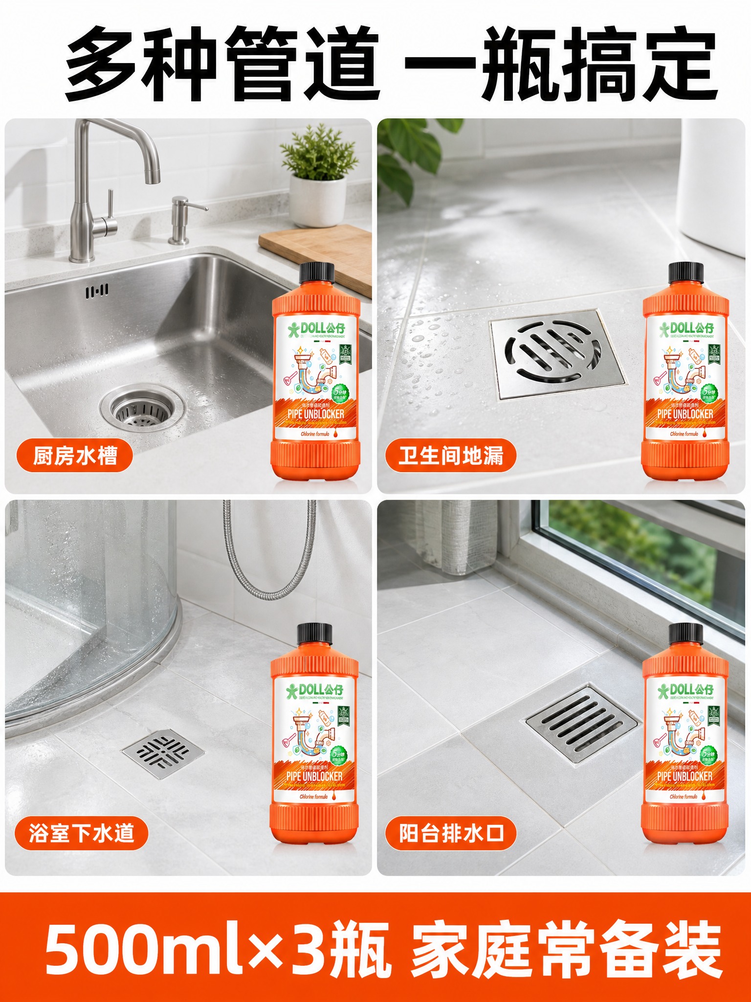 [主图-4] 橙色瓶装管道清洁产品 场景适用宫格图 3:4竖版… - 图片创意预览