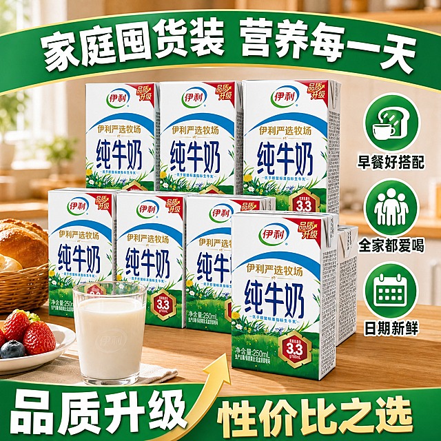 [主图-3] 伊利严选牧场纯牛奶 家庭囤货 多盒展示 高性价比。
[统一基调] 拼多多风格 大字直白 性价比感 牧场自然氛围 主色调用清新绿+奶白+伊利蓝 标题字用粗黑体大字 白色字配深绿或蓝色底 强调色用金黄 整体干净明亮有食欲感。
[画面] 画面中央整齐排列多盒伊利纯牛奶利乐包 呈阶梯状堆叠 约6-8盒 每盒外观颜色文字图案都与原图完全一致 前排一盒单独突出展示 背景是温馨的家庭餐桌场景 桌上有一杯倒好的牛奶 旁边放着面包和水果 营造早餐搭配氛围 底部有轻微桌面投影 产品摆放稳定自然 不悬浮。
[光影质感] 室内柔和自然光 牛奶盒体有真实明暗和反光 桌面有柔和阴影 食物有食欲感光泽 商业摄影质感 整体温暖明亮。
[配色] 主背景暖木色餐桌和浅米色墙面 产品保持原包装白蓝绿配色 标题字用白色粗黑体配绿色横幅 价格/数量强调用红色或金黄色 整体色调温馨统一。
[文字版式] 顶部绿色横幅上白色粗黑体大字 "家庭囤货装 营养每一天" 画面右侧竖排或分块展示三个卖点图标加文字 分别是"早餐好搭配""全家都爱喝""日期新鲜" 底部大字号强调"品质升级 性价比之选" 文字清晰可读 不遮挡产品主体 所有文字无逗号。
[输出要求] 1:1正方形 800x800像素 多盒产品清晰 每盒外观一致 文字清晰无错字 家庭场景真实有代入感 禁止变形 禁止模糊 禁止水印 禁止平台Logo 禁止出现极限词。