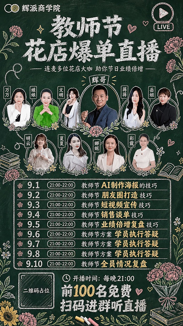 将这张教师节花店直播海报重新设计为粉笔黑板风格，人物形象和所有文字内容完全保留不变，只改变视觉风格和排版。设计要求：

【整体风格】深墨绿色黑板纹理背景，粉笔字质感，粉笔颗粒感，暖金色和粉笔白为主色调，点缀康乃馨粉和向日葵黄，有鲜花、花叶、粉笔、书本等教师节+花店元素装饰

【顶部标题区】左上角保留"辉派商学院"品牌名，主标题"教师节花店爆单直播"用大号粉笔字效果，副标题"连麦多位花店大咖 助你节日业绩倍增"用小号粉笔字，右上角LIVE图标改成粉笔手绘风格

【人物区】10位人物头像保留原样，分两排排列，辉哥居中C位放大突出。每个人物头像放在粉笔手绘的圆形花朵边框里，名字标签改成粉笔手写体风格，人物之间用粉笔线条和小花装饰连接，形成导师天团视觉

【日程区】改成黑板课程表样式，左侧日期9.1到9.10，中间时间21:00-22:00用粉笔小标签，右侧直播主题用粉笔字书写，关键词（AI制作海报、朋友圈打造、短视频宣传、销售谈单、业绩倍增复盘、学员执行答疑、全员情况复盘）用暖金色粉笔加粗突出。用粉笔线条分隔每一天，整体像写在黑板上的课程计划表

【底部CTA区】保留"开播时间：每晚21:00"、"前100名免费"、"扫码进群听直播"文字，改成粉笔字效果。二维码占位框改成粉笔手绘方框，底部加一排鲜花装饰带（康乃馨+向日葵+绿叶）呼应花店主题

整体氛围：致敬教师的知识感 + 花店行业的花艺美感，长海报竖版比例保持不变