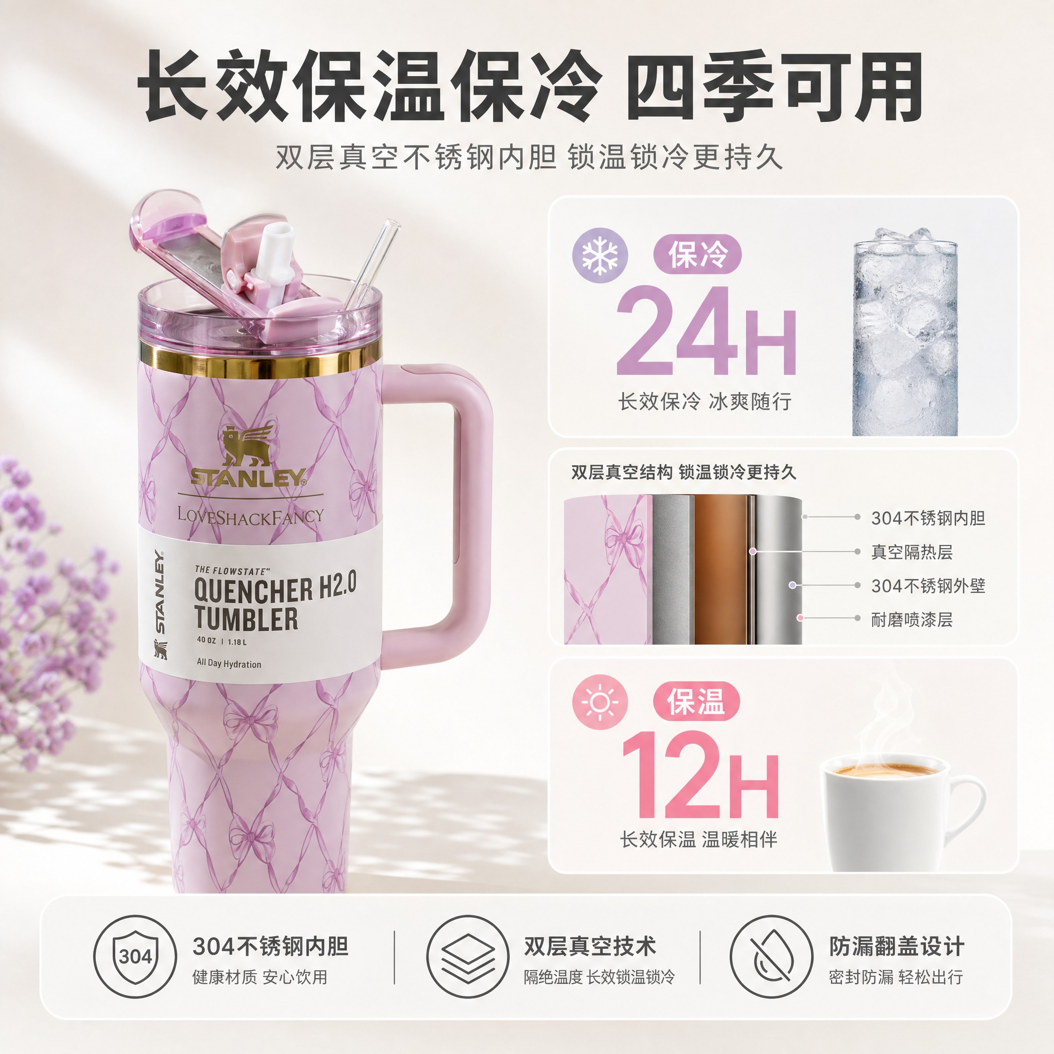 [主图-2] 核心亮点 保温保冷效果证明。突出双层真空不锈钢内… - 图片创意预览