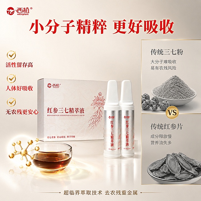 [主图-4] 红参三七精萃液对比优势图，小分子好吸收。
[氛围风格] 高端专业感，清晰对比，理性说服，大品牌品质感。
[画质] 商业摄影质感，超高清，产品精修，细节锐利，包装文字清晰可辨。
[元素] 画面左侧主体为红参三七精萃液产品盒+2支口服液组合，产品外观与输入图完全一致。产品前方有透明玻璃杯中盛有红棕色的精粹液体，液体通透有光泽，旁边有水分子/小分子结构的金色光效粒子，体现小分子易吸收。画面右侧分为上下两个对比区域，用浅金色细线分隔，分别展示传统三七粉和传统红参片的劣势，用灰色调呈现，与左侧本品的鲜亮形成对比。背景为浅米色到浅灰的渐变，干净专业。左上角保留西植品牌Logo。产品占画面约45%。
[光影] 专业影棚柔光，左前侧主光打亮产品，右侧对比区域光线略暗，突出主次关系，整体干净明亮。
[配色] 主色浅米灰背景；辅色金色（线条、图标、光效）；强调色正红（本品、优势文字）；灰色（对比项）。继承全套色板。
[视角构图] 平视角度，本品在左，对比区在右呈上下排列，左重右轻，视觉重心在产品。
[文字版式] 顶部主标题"小分子精粹 更好吸收"，正红色粗宋体大号字，居中。左侧产品旁三个金色对勾图标+红色文字竖排："活性留存高"、"人体好吸收"、"无农残更安心"。右侧上下两个对比区各有灰色标题："传统三七粉"、"传统红参片"，下方各配两行灰色小字说明劣势："大分子难吸收"、"易有农残风险"等。底部一行"超临界萃取技术 去农残重金属"深棕色细字居中。所有文字横排，清晰可读，不遮挡产品主体。
[输出要求] 1:1比例，文字清晰可辨，超高清商业摄影质感。
[负向提示词] 变形，文字错乱，产品模糊，背景杂乱，水印，电商平台Logo，多余的手，畸形手。