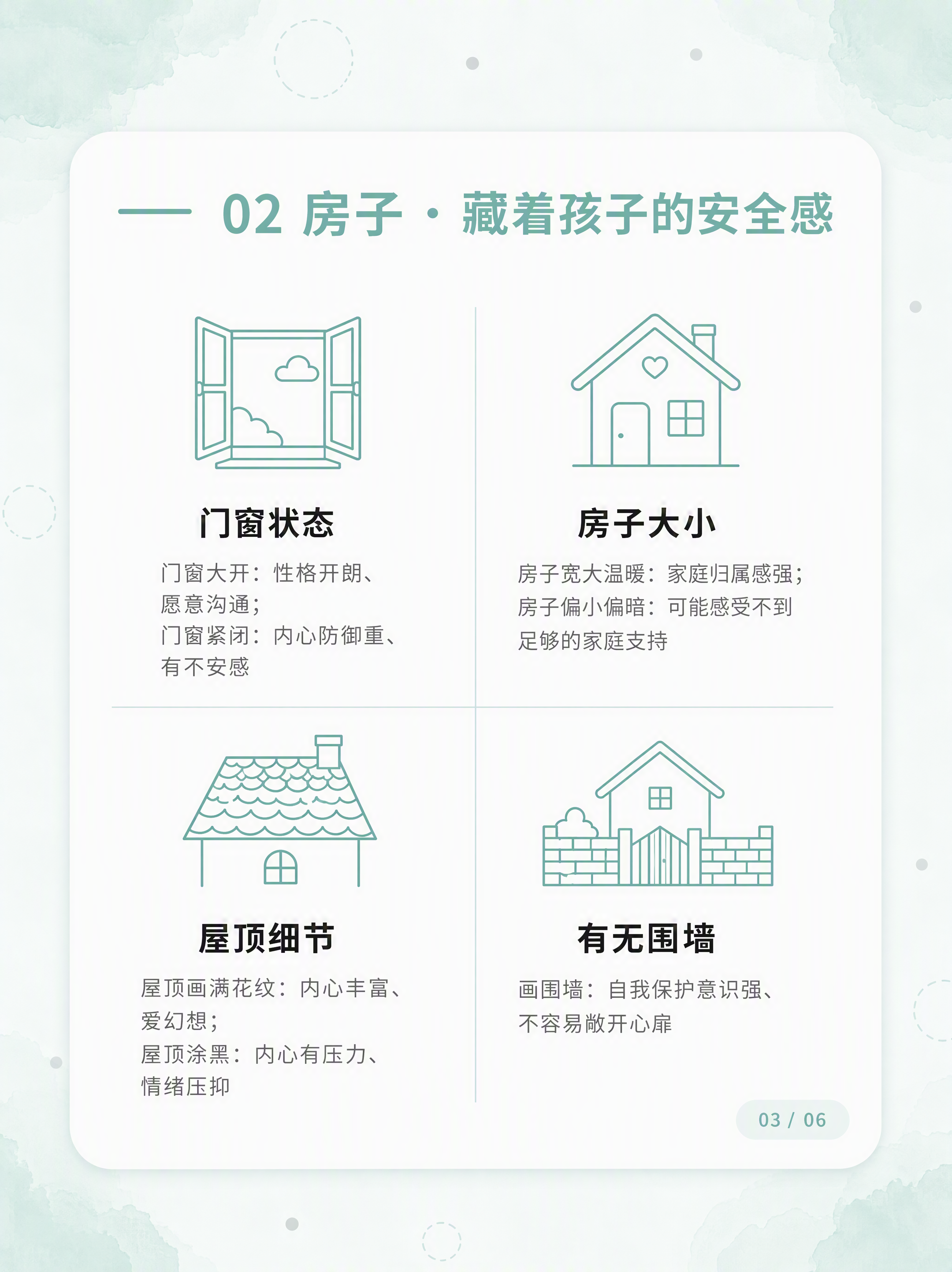小红书笔记内页图文，第3页房子元素篇，ins清新极简风，版式精… - 图片创意预览