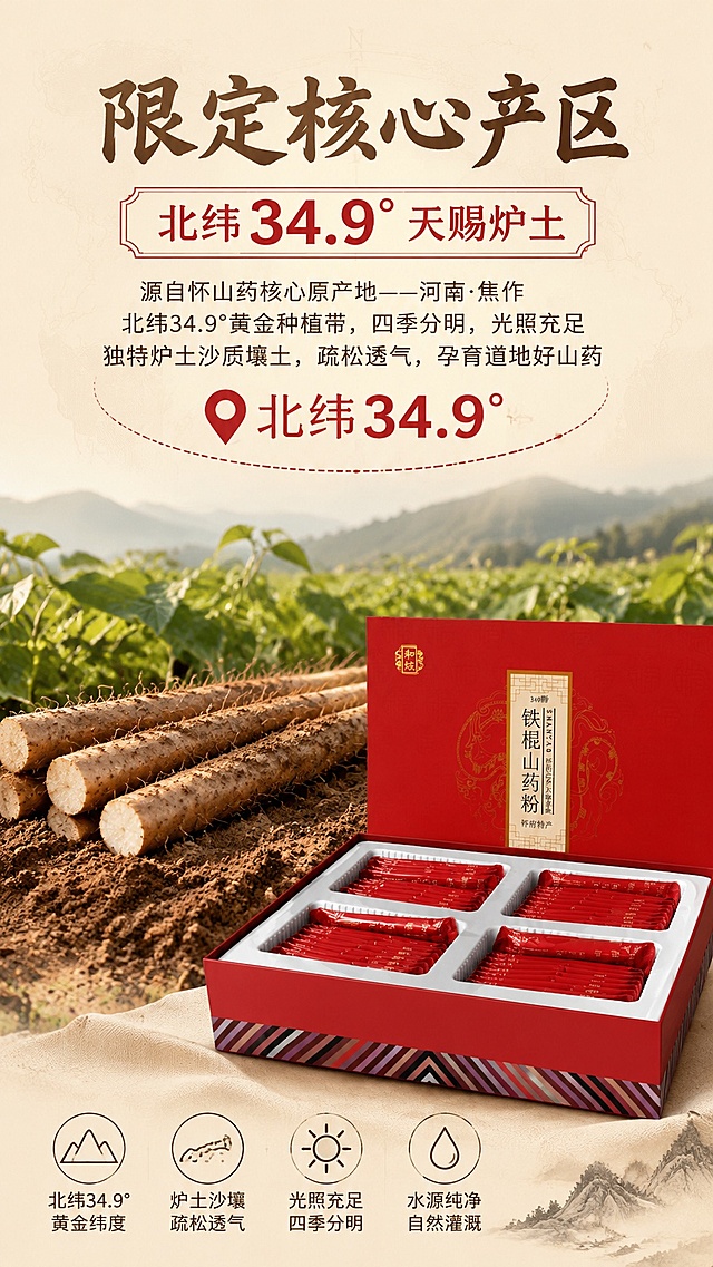 [第2屏] 产地优势展示屏，介绍349醇铁棍山药粉产区特点。本屏使用【图6】作为产品辅助展示。
[氛围/风格] 中式养生国风，自然清新，浅米黄质感背景，地理产区展示风格。
[元素布局] 页面上半部分放大展示北纬34.9°地理标识，占屏约40%，中部展示垆土地山药原料实景，右下角放置产品礼盒，整体信息层级分明。包含地理标识、产地实景、产品包装三种核心元素。
[光影质感] 均匀自然柔光，明暗层次舒适，各区域清晰不浑浊。
[配色色系] 全局底色 #F8F2E4；主色 深棕文字、赭红色标识；辅助色 自然绿植色、产品红色。
[视角构图] 纵向排版，从上到下阅读动线：产区定位 → 垆土实景 → 产品展示。
[文字版式] 字体保持首屏温润书法风格，主标题「限定核心产区」，副标题「北纬34.9° 天赐垆土」，正文说明产区优势，文字大小适合手机阅读，不遮挡主体元素。
[比例分辨率] 9:16竖版比例，4K分辨率，文字清晰可辨，高清画质。
[负向提示词] 文字错乱，文字过小，背景杂乱，色彩突兀，虚假宣传，极限词，违规内容。