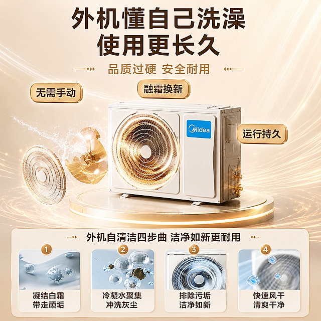 将这张详情图重新构图为1:1正方形比例。保留所有核心元素：顶部主标题「外机懂自己洗澡 使用更长久」、三个金色标签（无需手动、融霜换新、运行持久）、中心美的外机产品图、底部「外机自清洁四步曲」四个步骤卡片（凝结白霜、冷凝水聚集、排除污垢、快速风干）。调整为正方形布局：标题顶部，外机居中，三个标签环绕，底部四步卡片紧凑排列，保持浅米暖金背景光效。所有文字清晰可读，产品外观与原图一致。