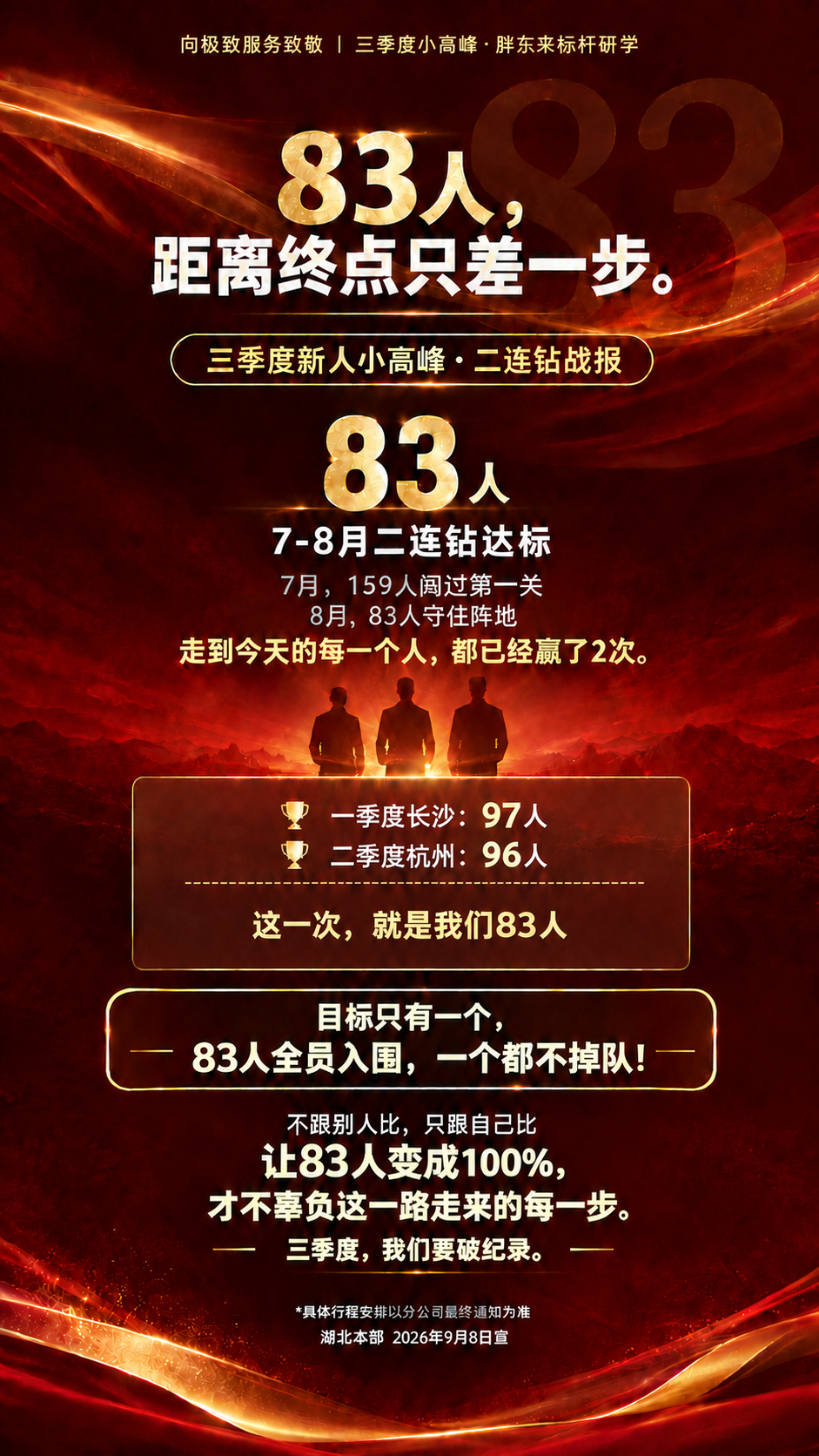基于上一张海报进行修改，保留红金荣耀战报风格、整体版式和氛围。… - 图片创意预览