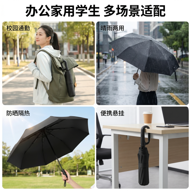 [主图 4] 晴雨伞多场景使用展示；
[氛围风格] 生活化多场景，真实自然；
[画质] 商业摄影质感，光线明亮通透，产品清晰真实，画面干净高级；
[元素] 四宫格展示产品不同使用场景：左上校园通勤挂在预览效果
