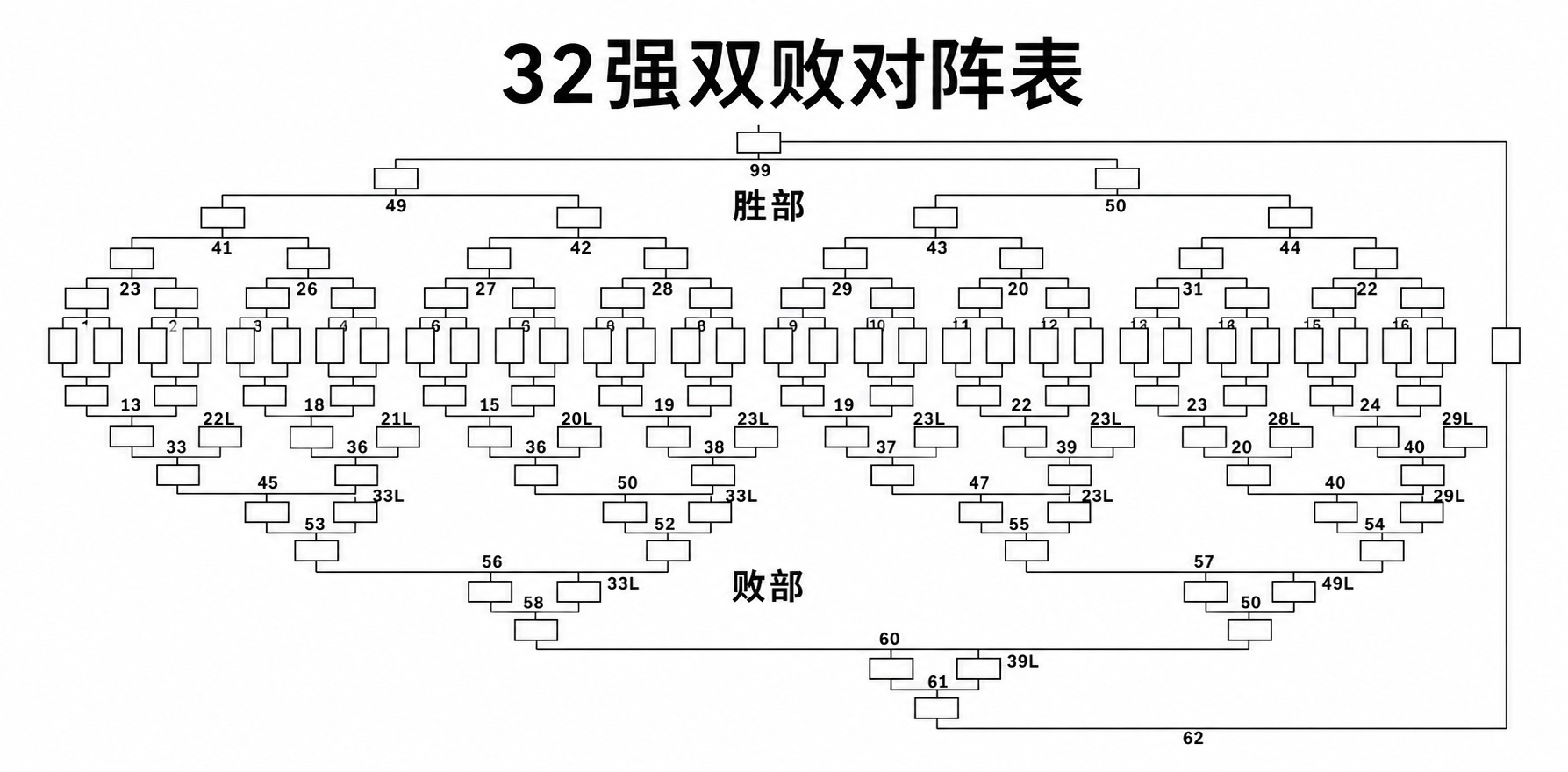 将整张图片的深绿色背景去除，替换为纯白色背景；所有黄色文字、数… - 图片创意预览