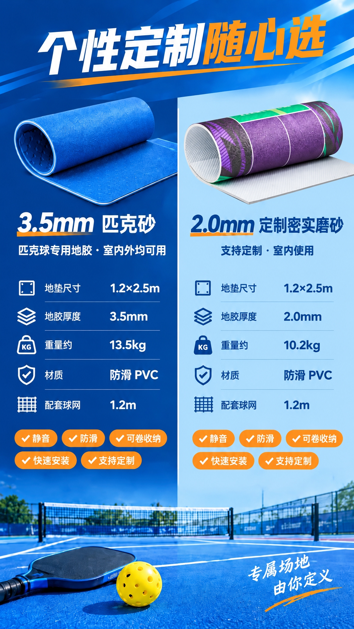 [商品] 使用【图1】个性定制随心选双栏对比图；保留整体布局、… - 图片创意预览