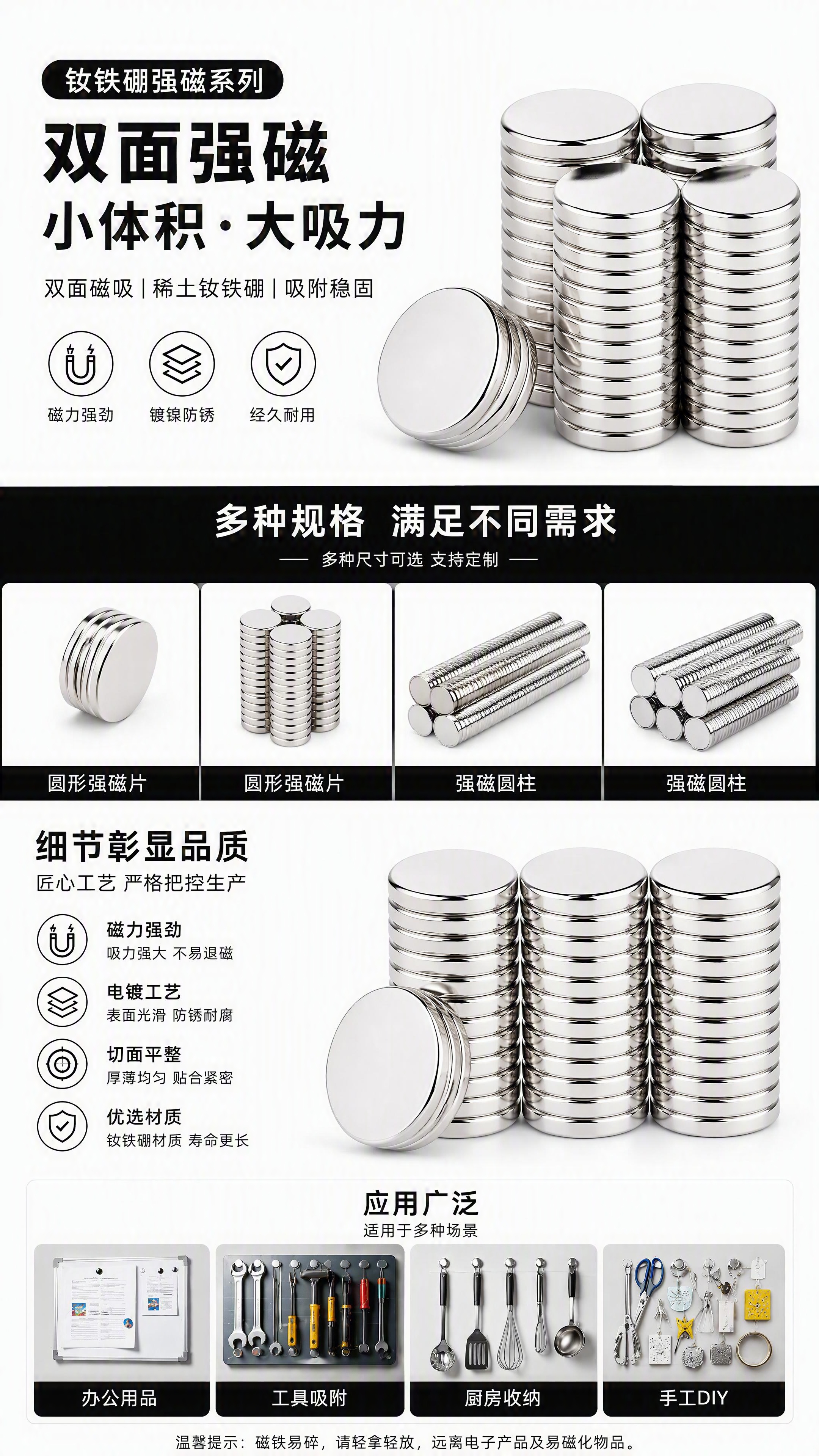 参考图9的完整版式结构，将所有产品实物图替换为圆形钕铁硼强磁磁… - 图片创意预览