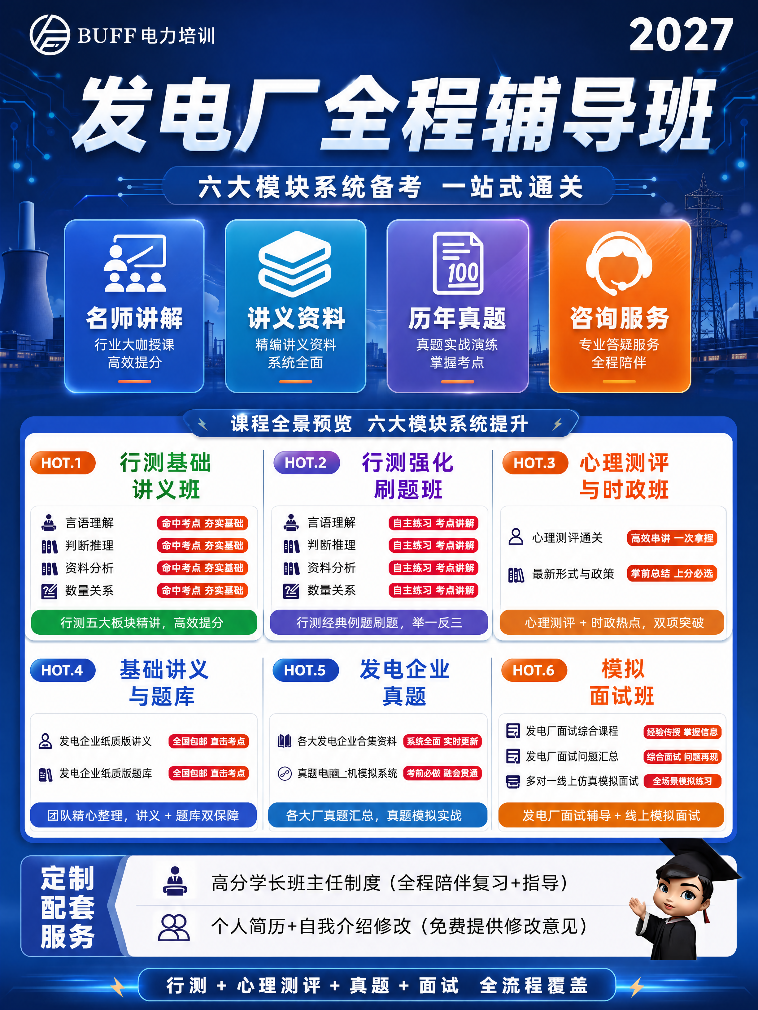 [商品] 使用【图1】发电厂全程辅导班课程信息图；保留BUFF… - 图片创意预览