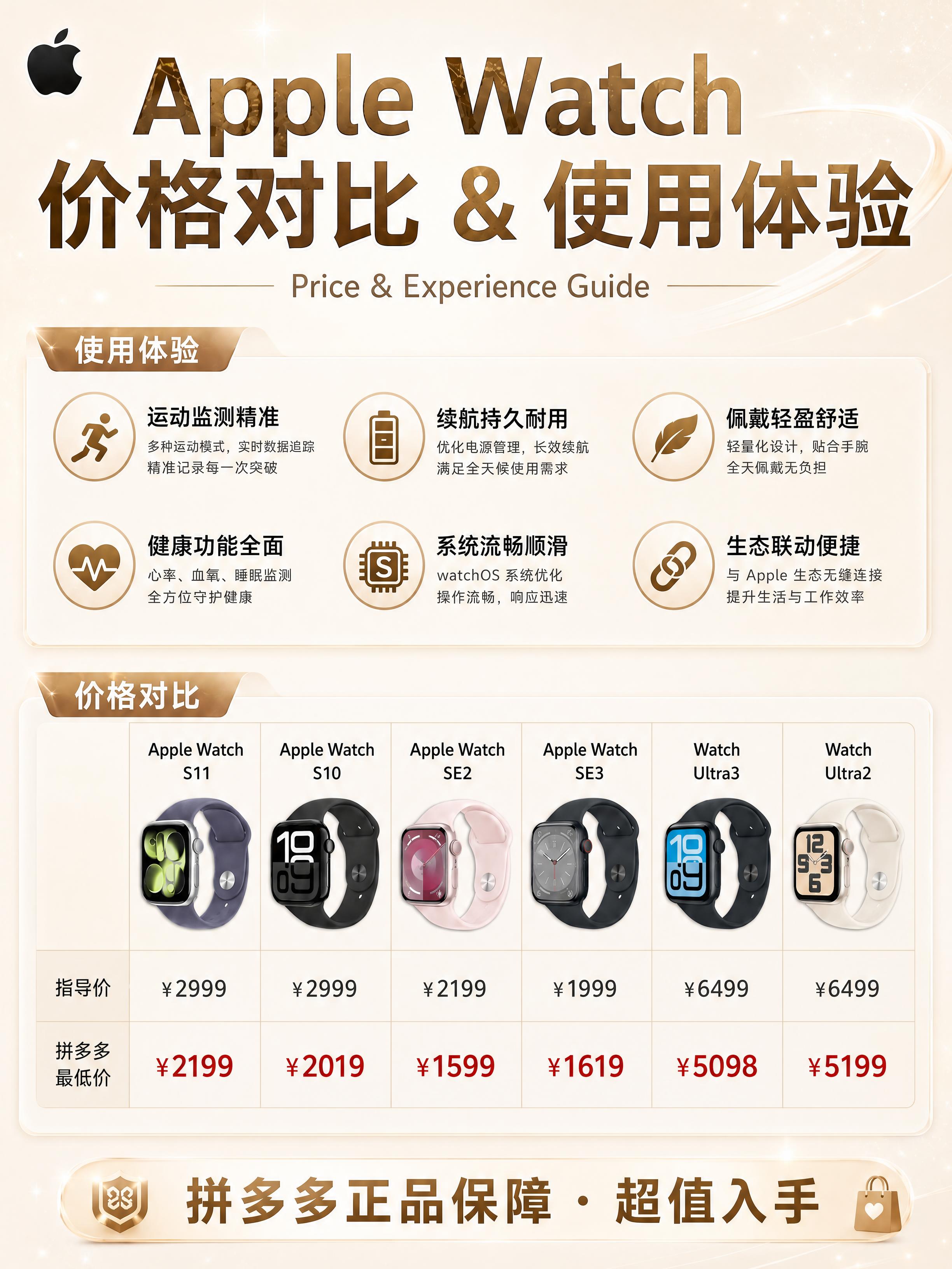 只修改这张图片的背景，其他所有内容完全保持不变。将当前的深香槟… - 图片创意预览