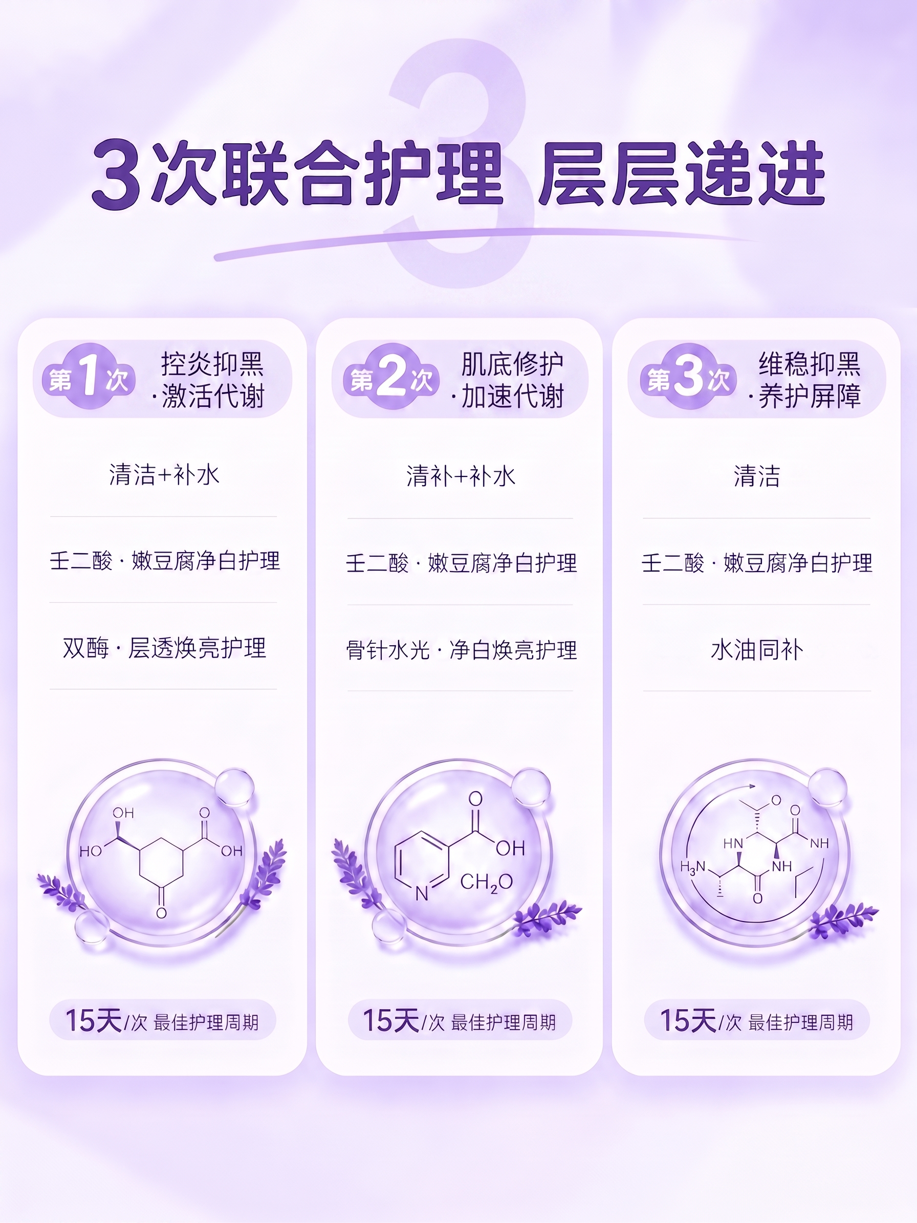 第一次、第二次、第三次。鱼，它旁边的小字上下摆放。原来小字可以… - 图片创意预览