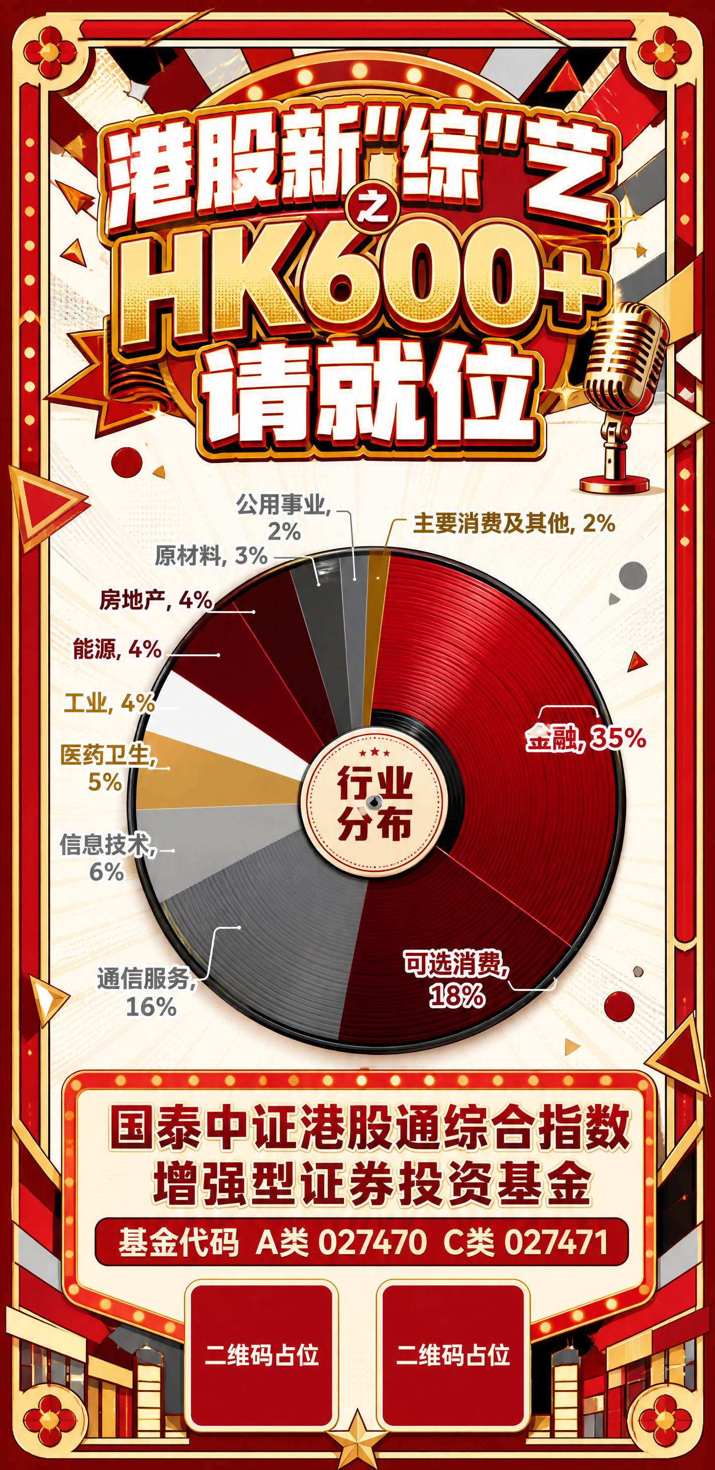 综艺感基金宣传海报，竖版1125×2300像素。整体由复古港风… - 图片创意预览