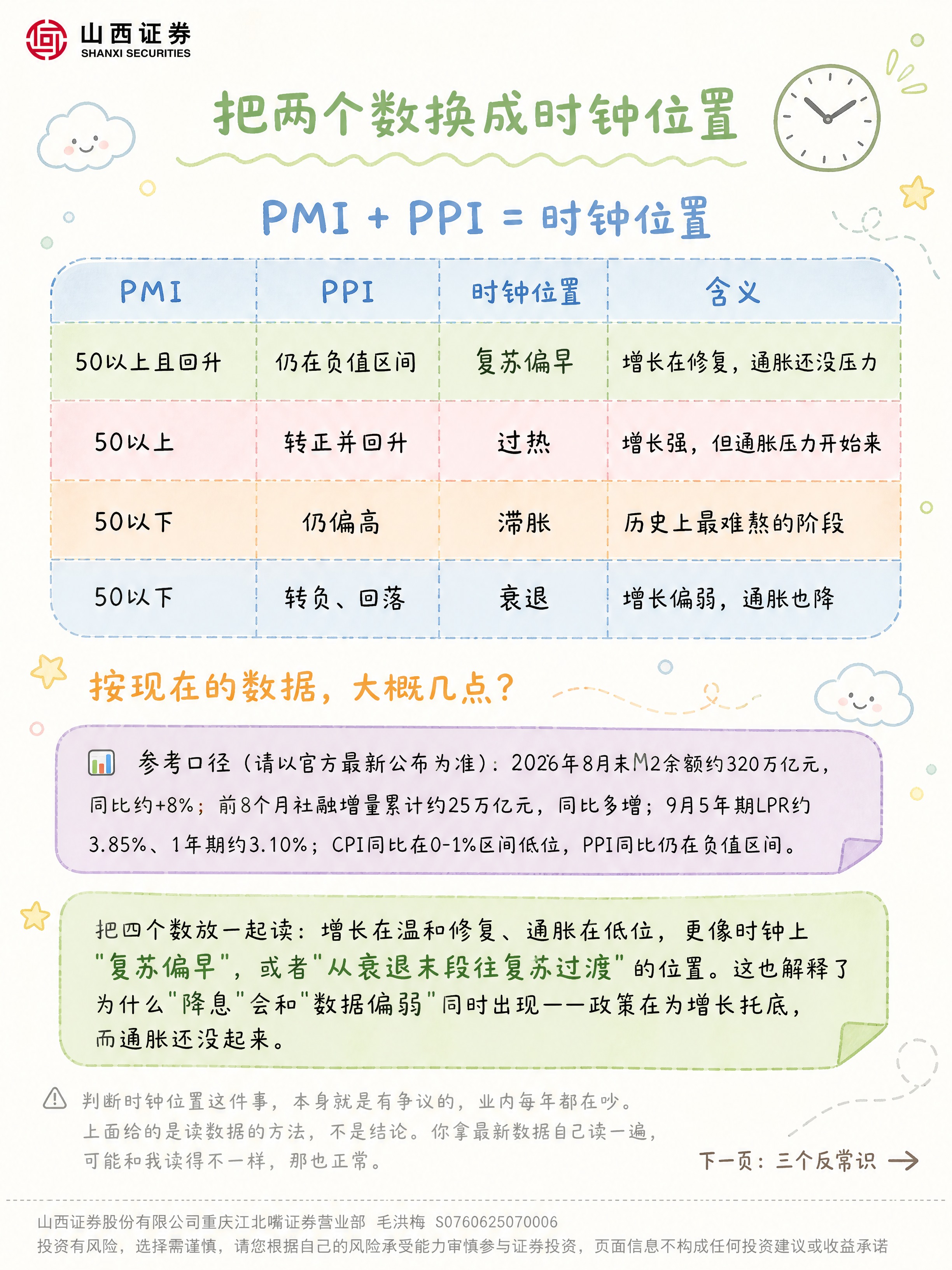 小红书笔记内页，清爽可爱手账便签风，干净明亮的奶白色纸张背景，… - 图片创意预览