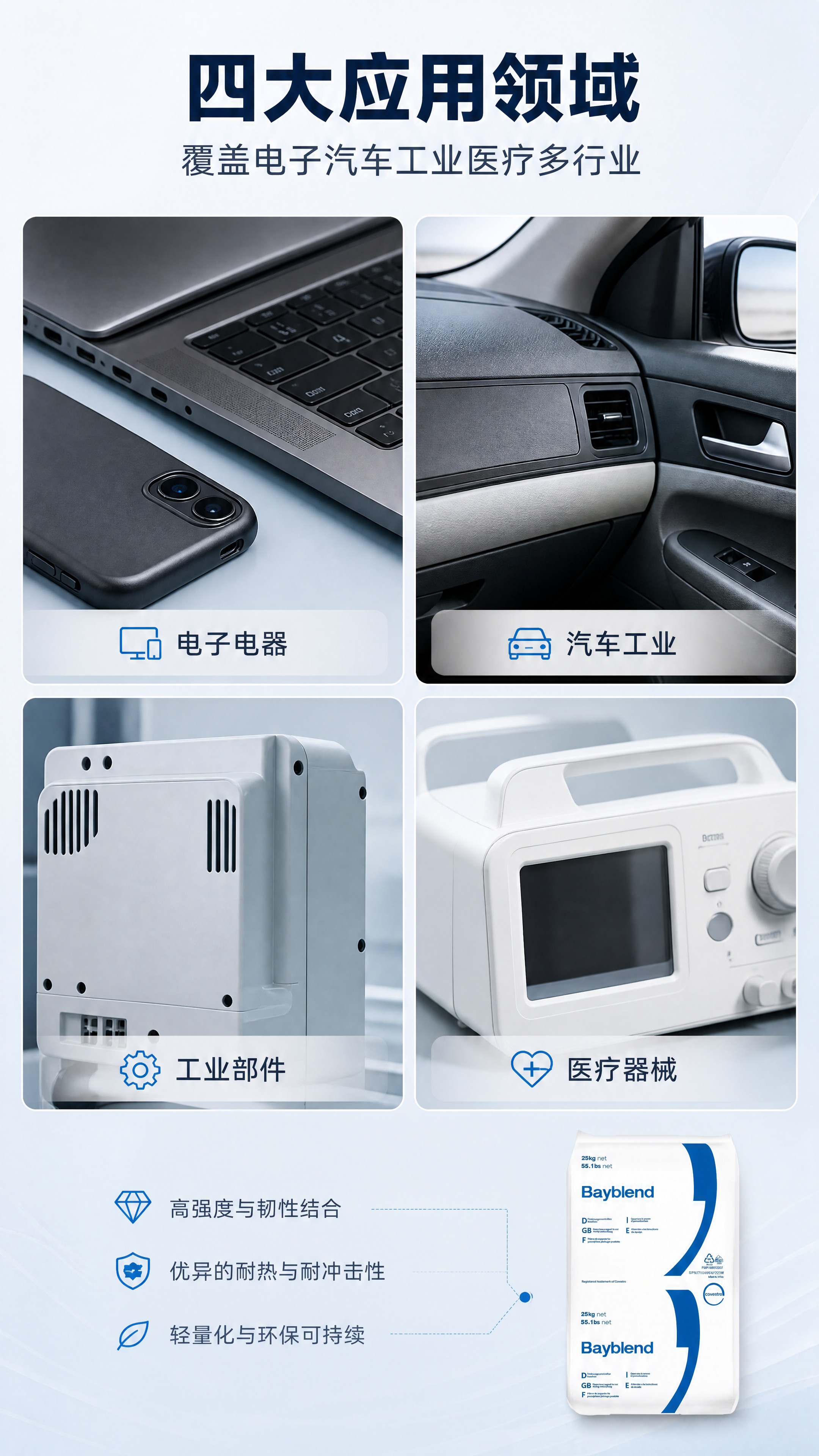 [商品] 使用【图1】科思创 Bayblend 25kg 袋装… - 图片创意预览