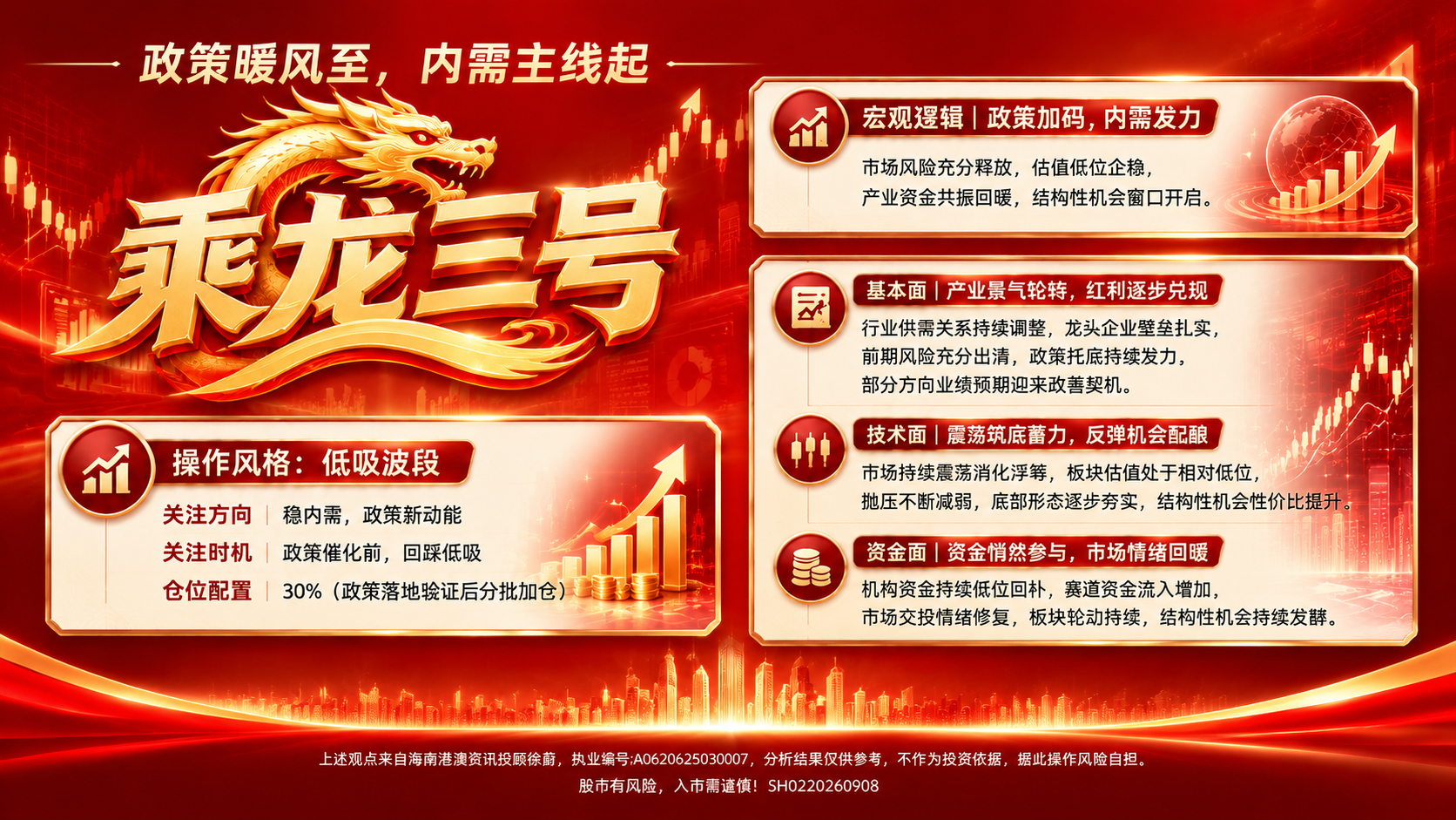 基于参考图的设计风格，延展为横版16:9金融投顾海报，亮红色背… - 图片创意预览