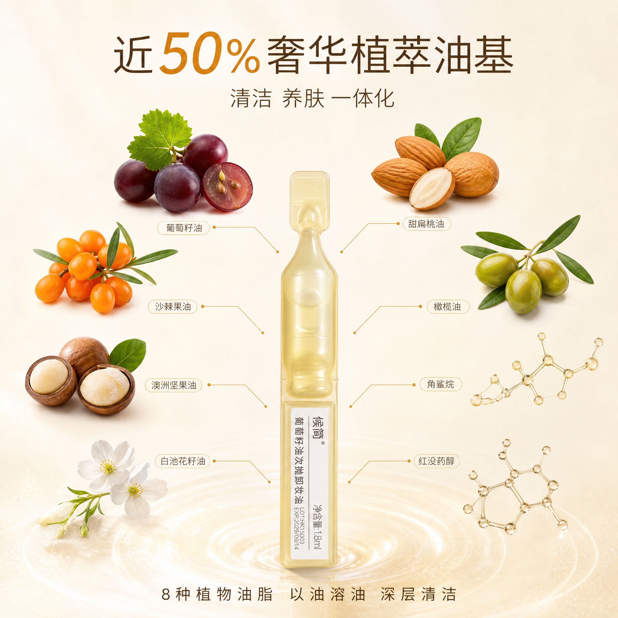 [主图-2] 核心成分解析，8种植萃油基成分环绕展示，强调"近… - 图片创意预览